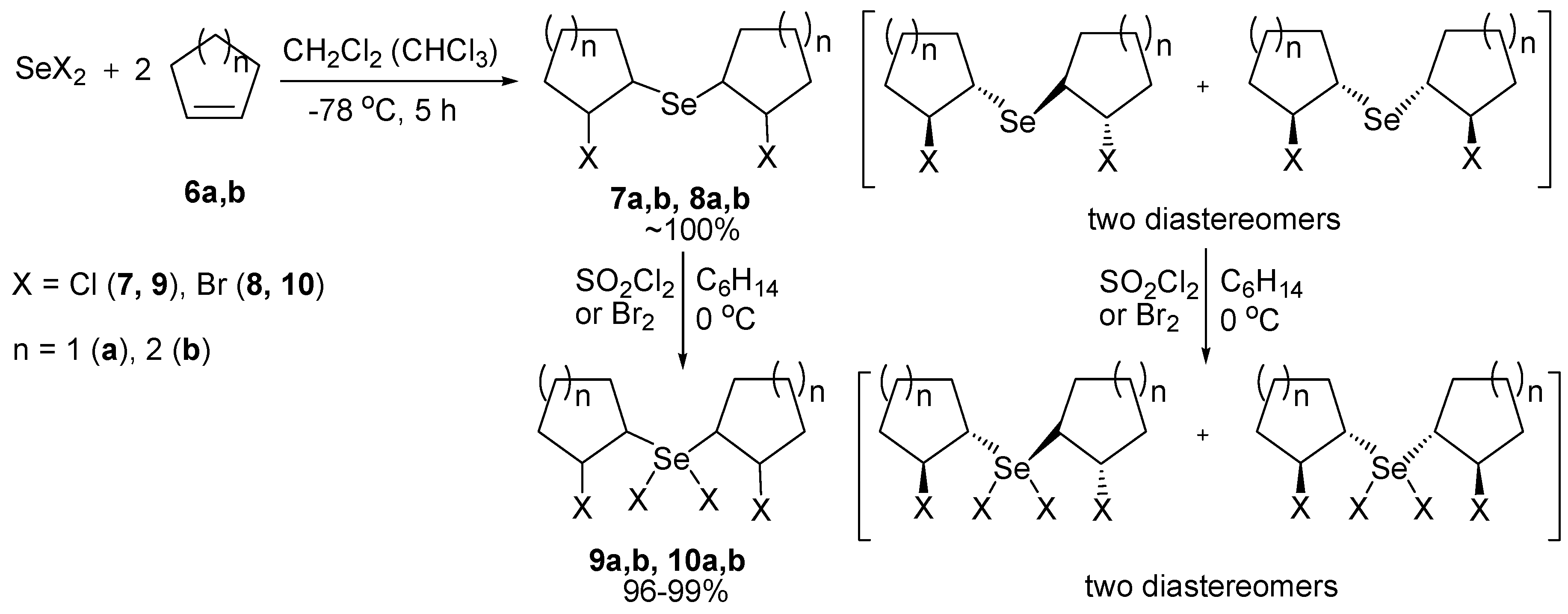 Molecules 25 00194 sch002 Molecules 25 00194 sch002