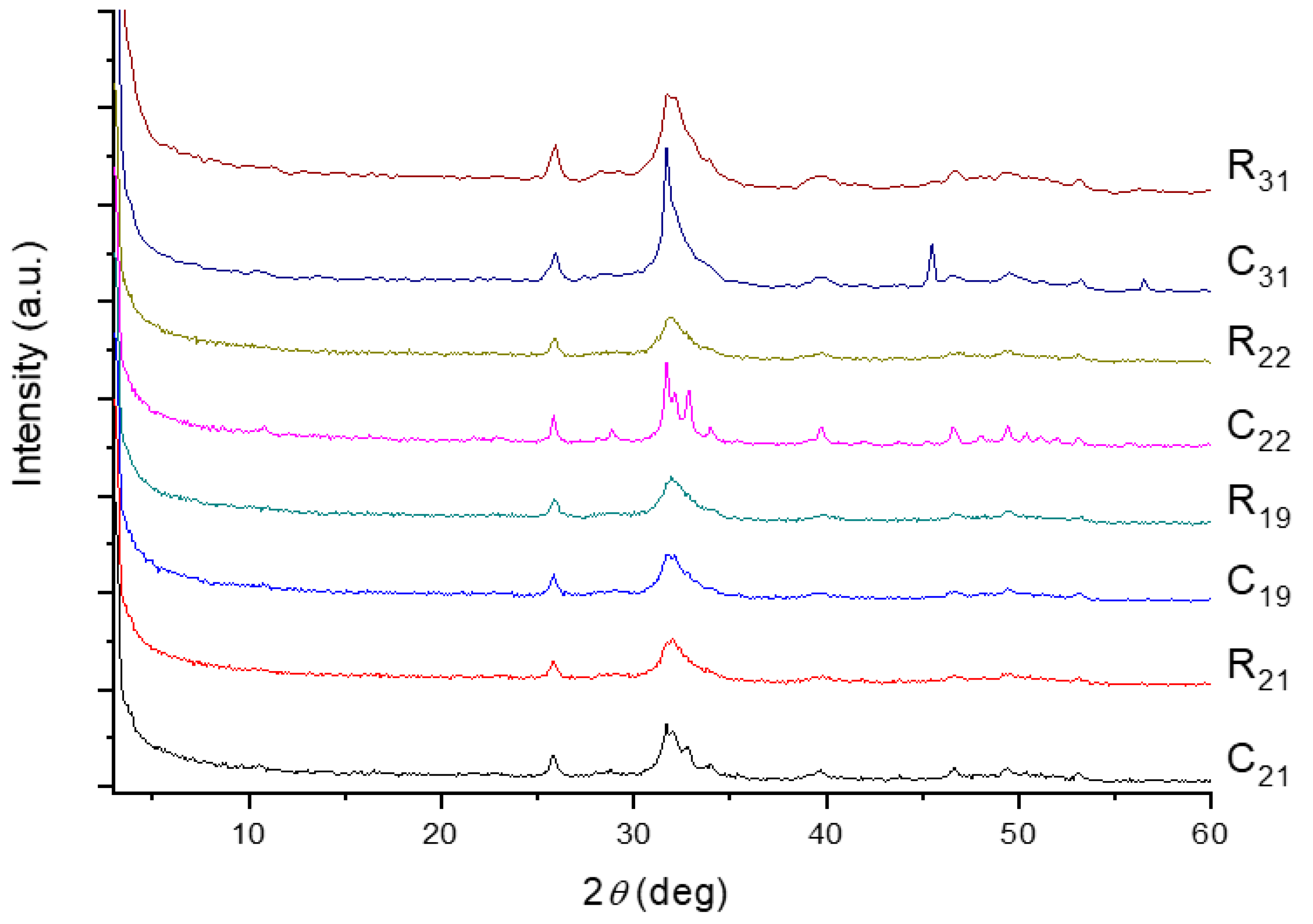 Molecules 25 00196 g001