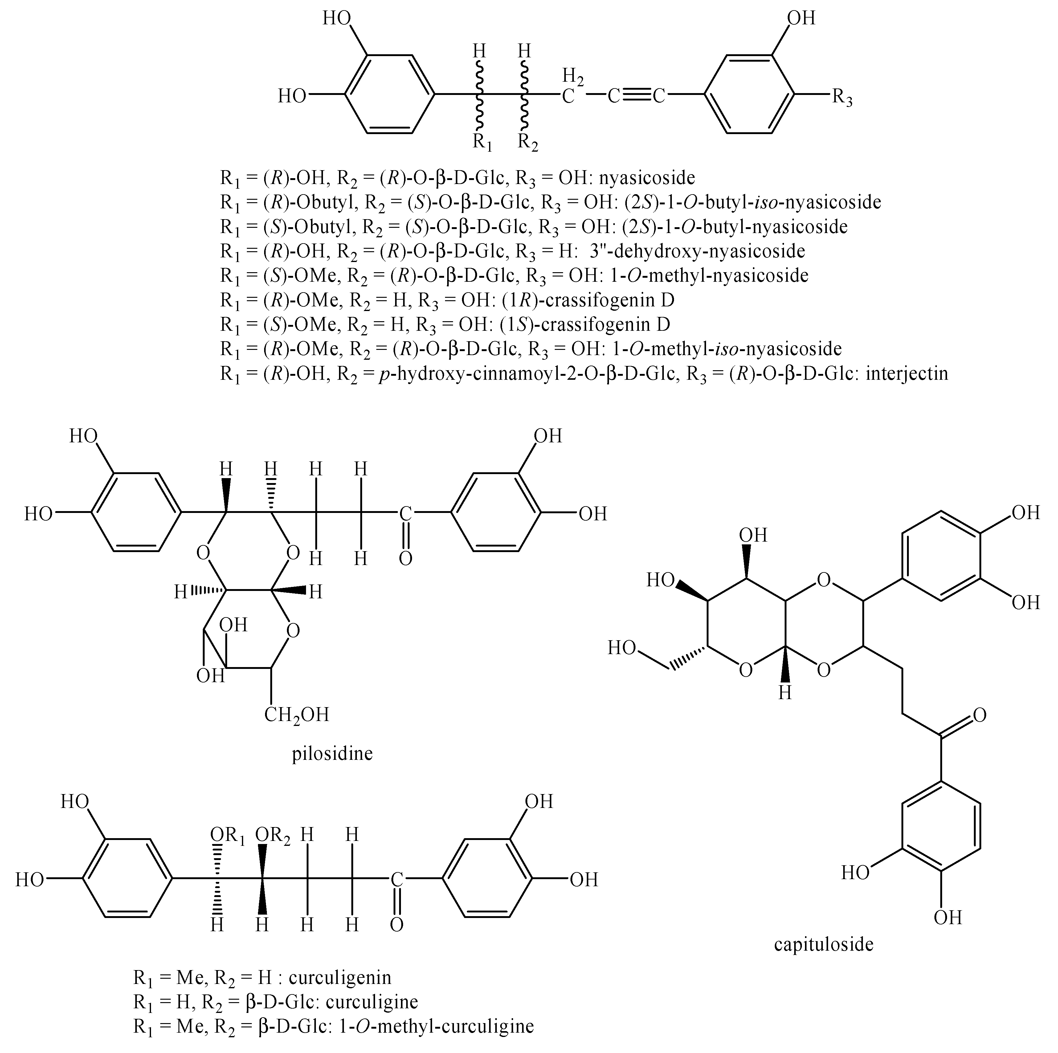 Molecules 25 00197 g004