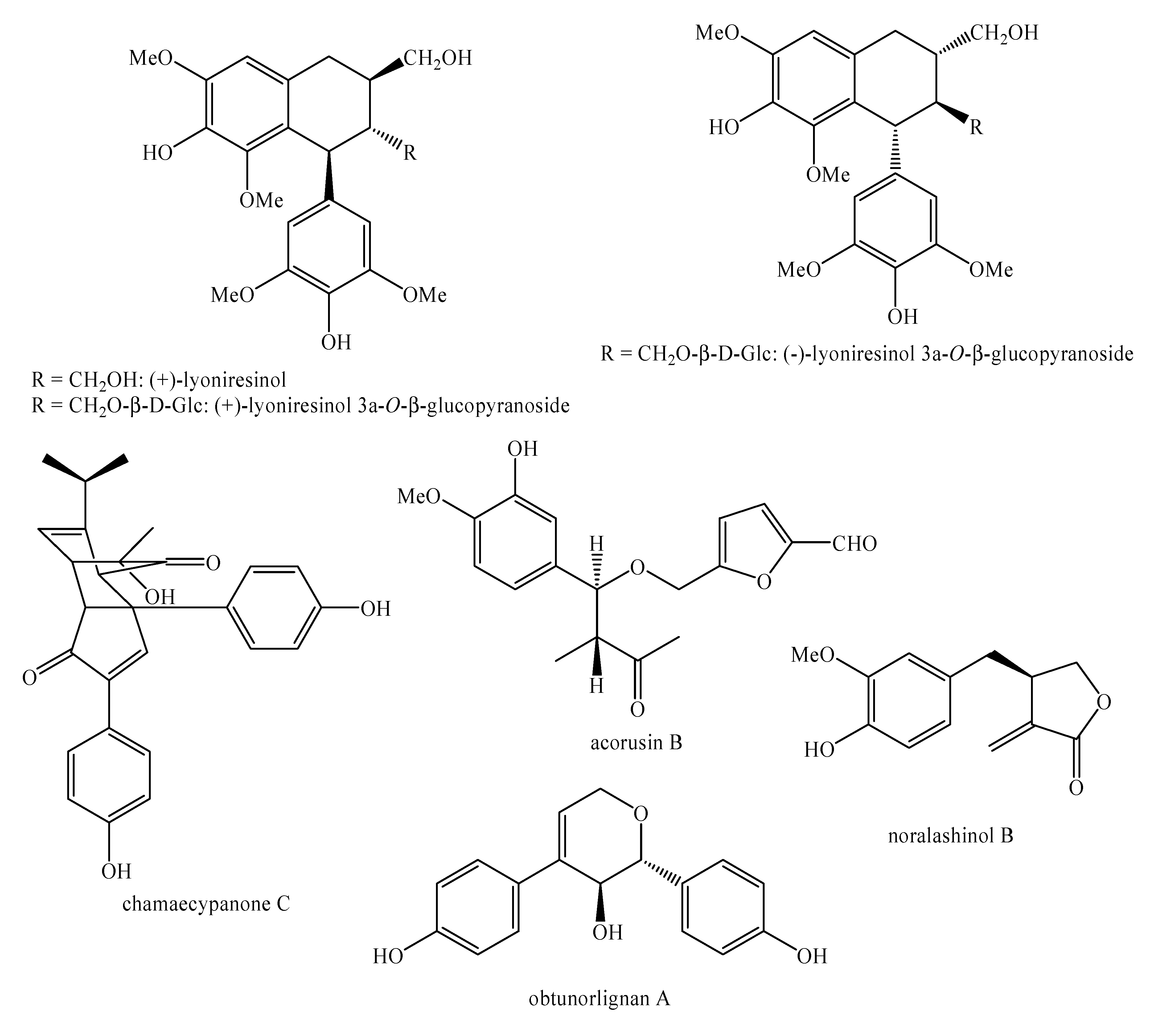 Molecules 25 00197 g015