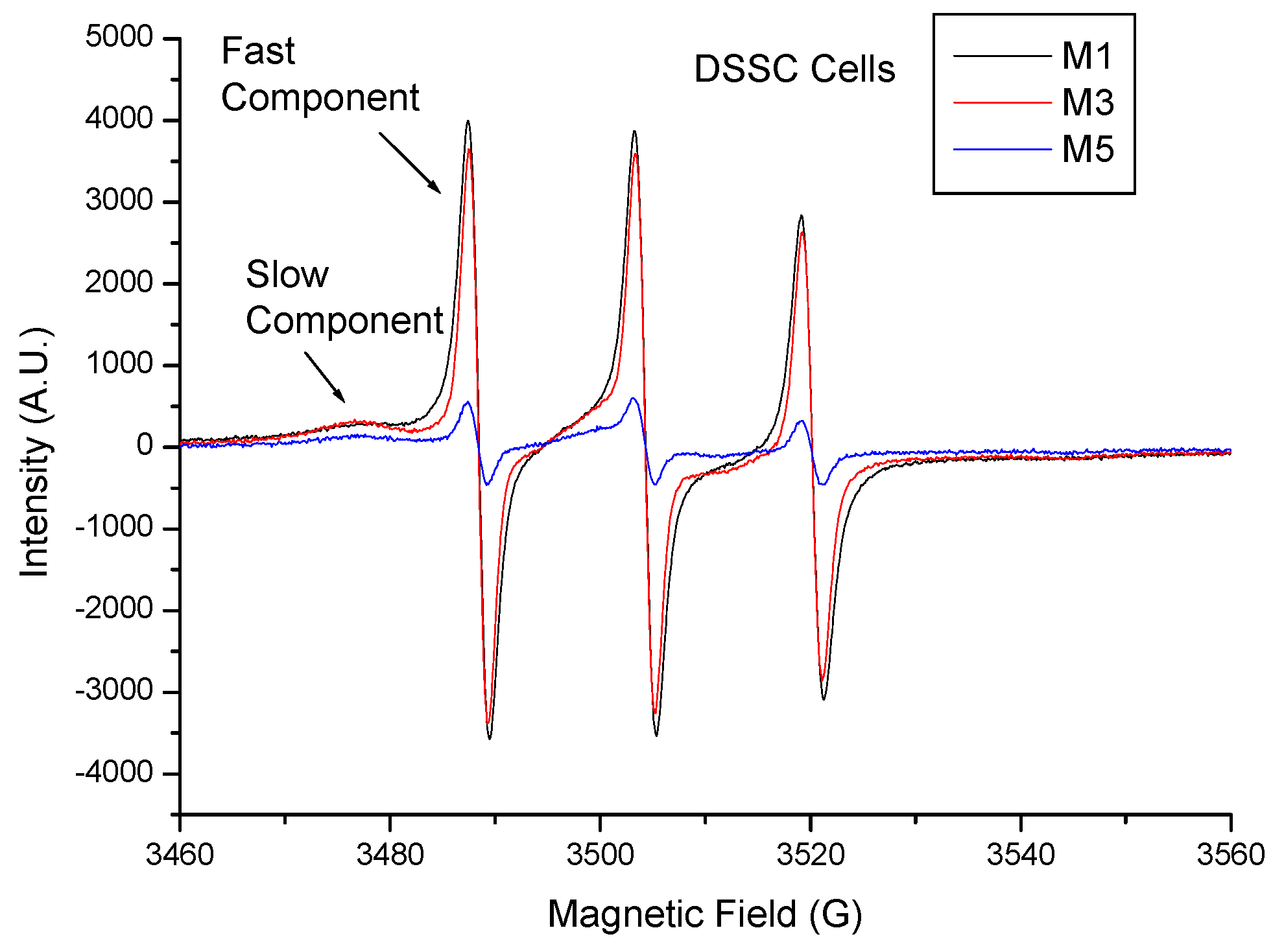 Molecules 25 00198 g009 Molecules 25 00198 g009