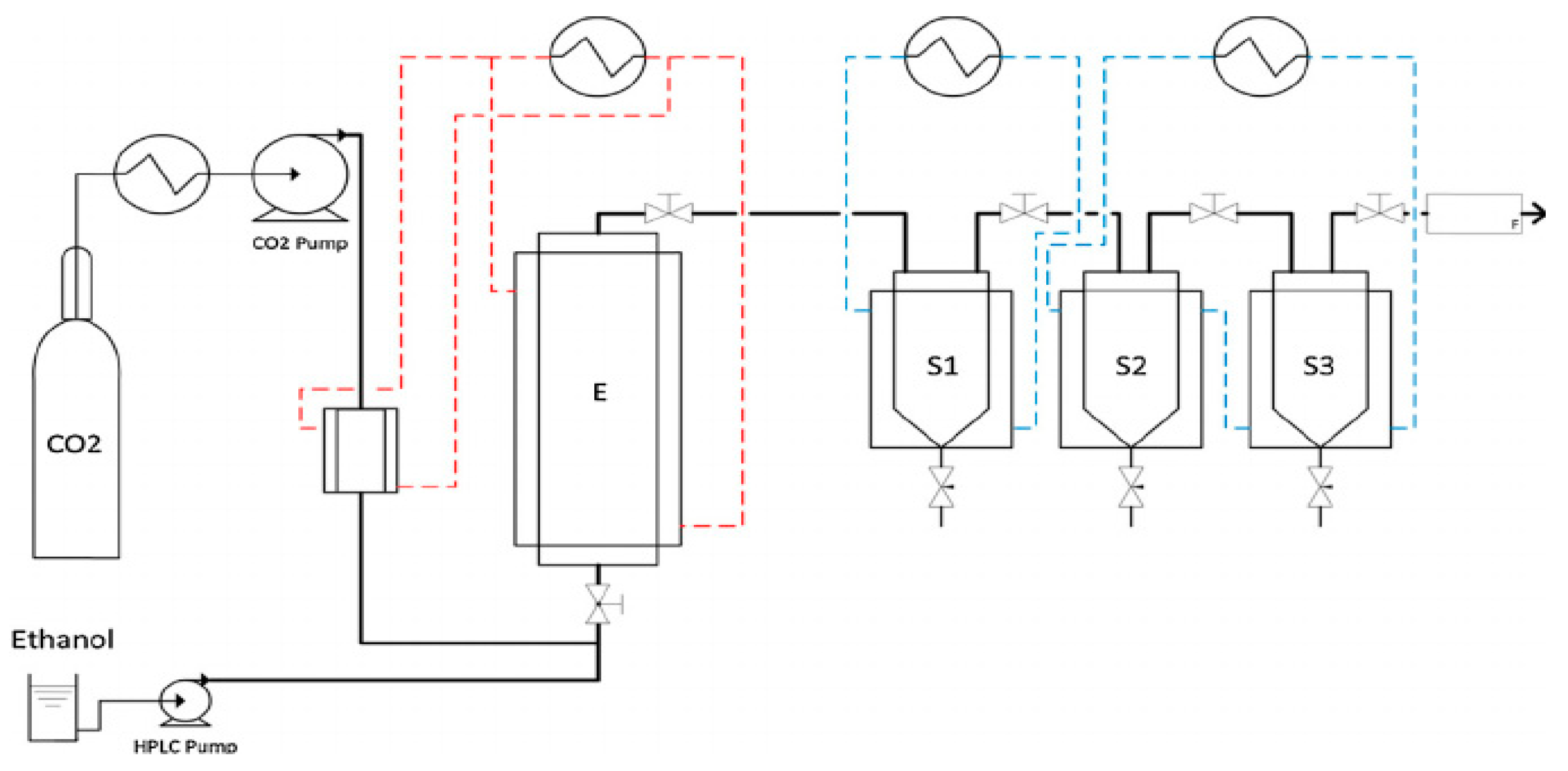 Molecules 25 00199 g001 Molecules 25 00199 g001