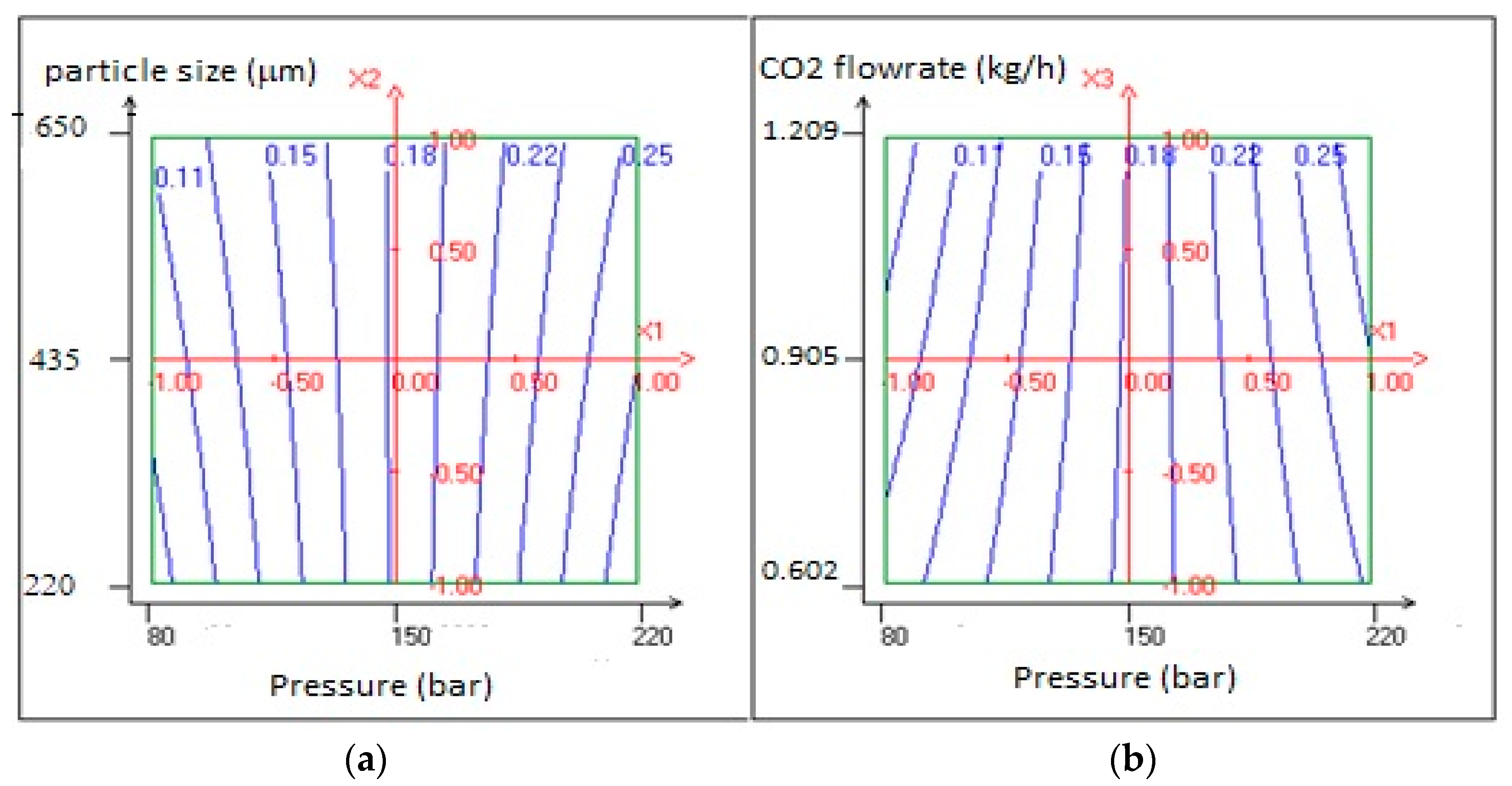 Molecules 25 00199 g004 Molecules 25 00199 g004