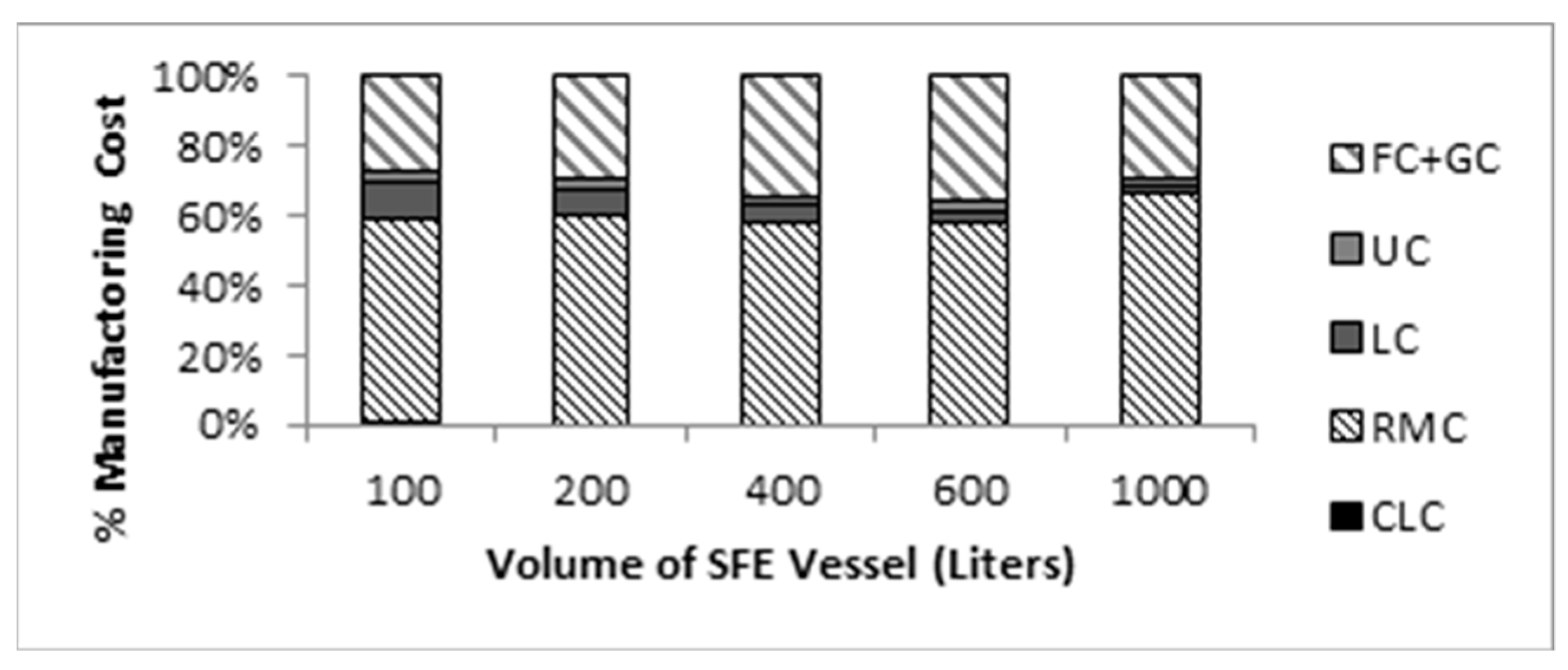 Molecules 25 00199 g006 Molecules 25 00199 g006