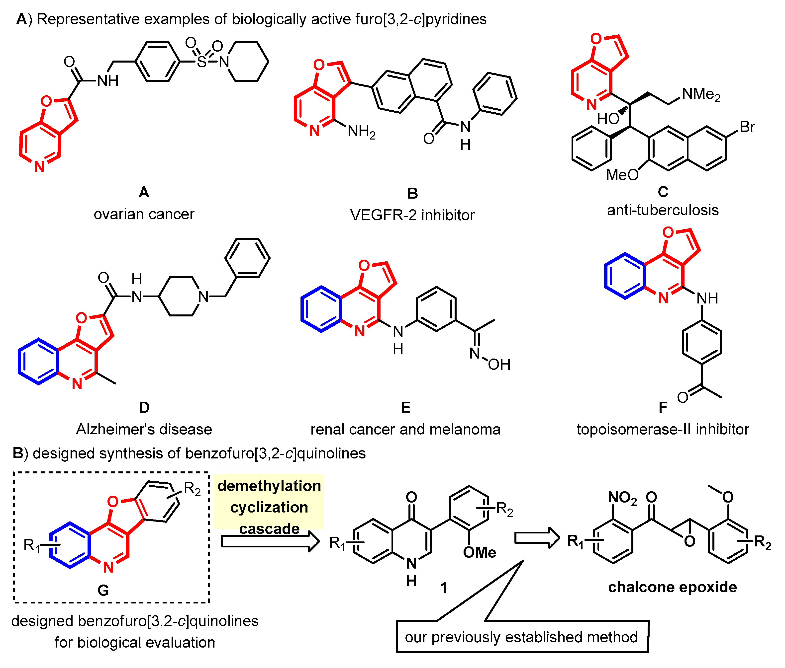 Molecules 25 00203 g001