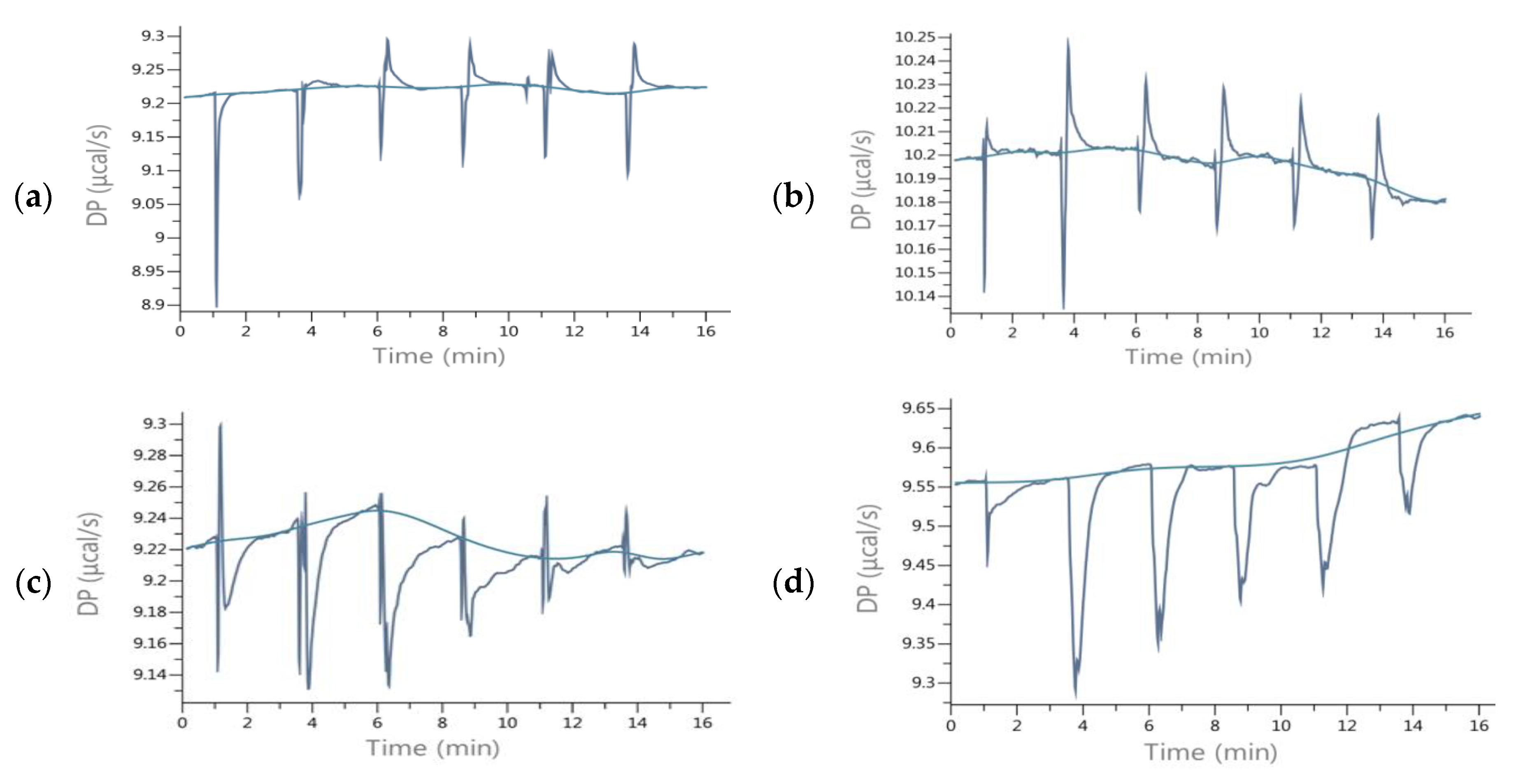 Molecules 25 00206 g003 Molecules 25 00206 g003