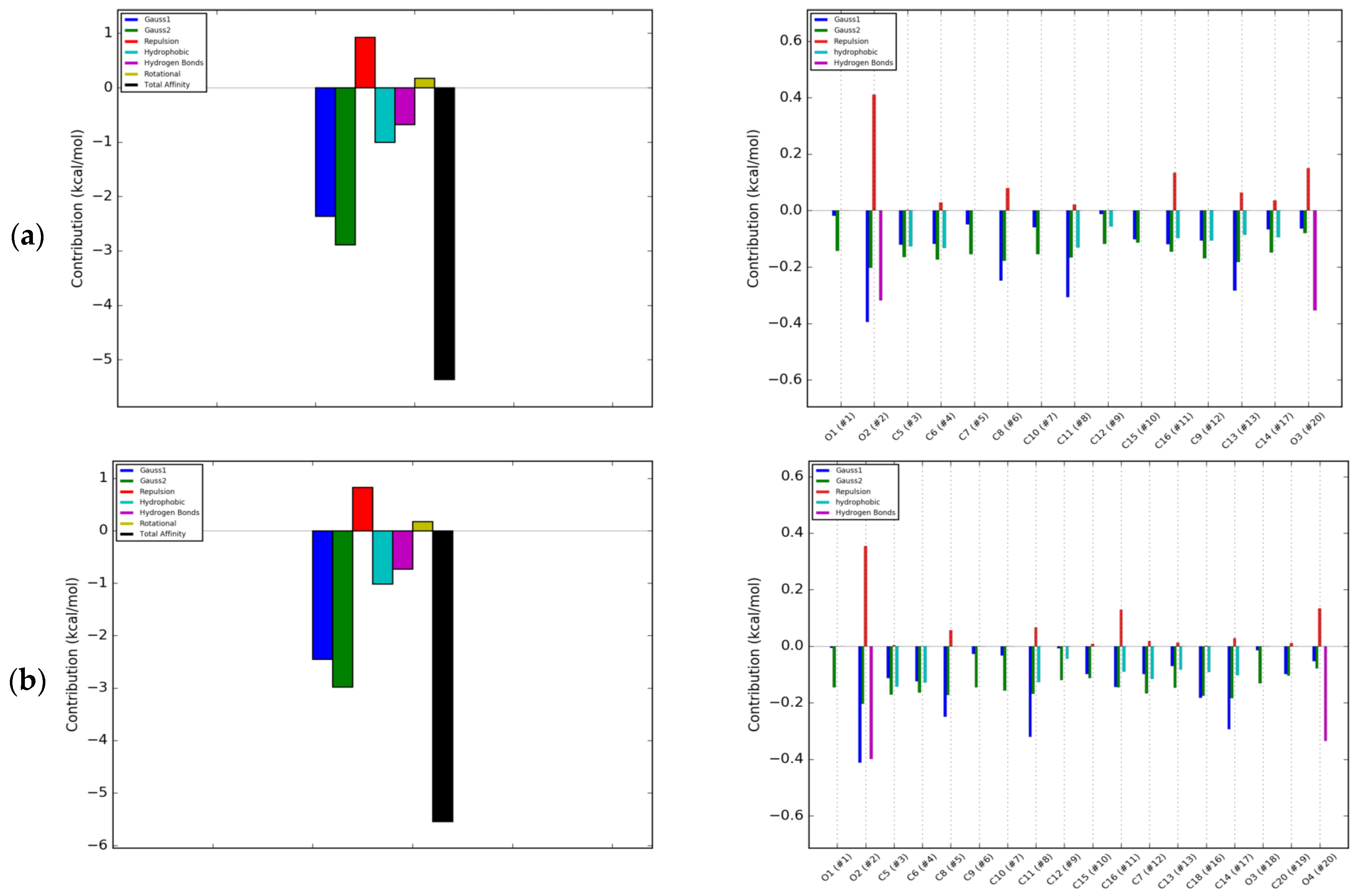 Molecules 25 00206 g004a Molecules 25 00206 g004a