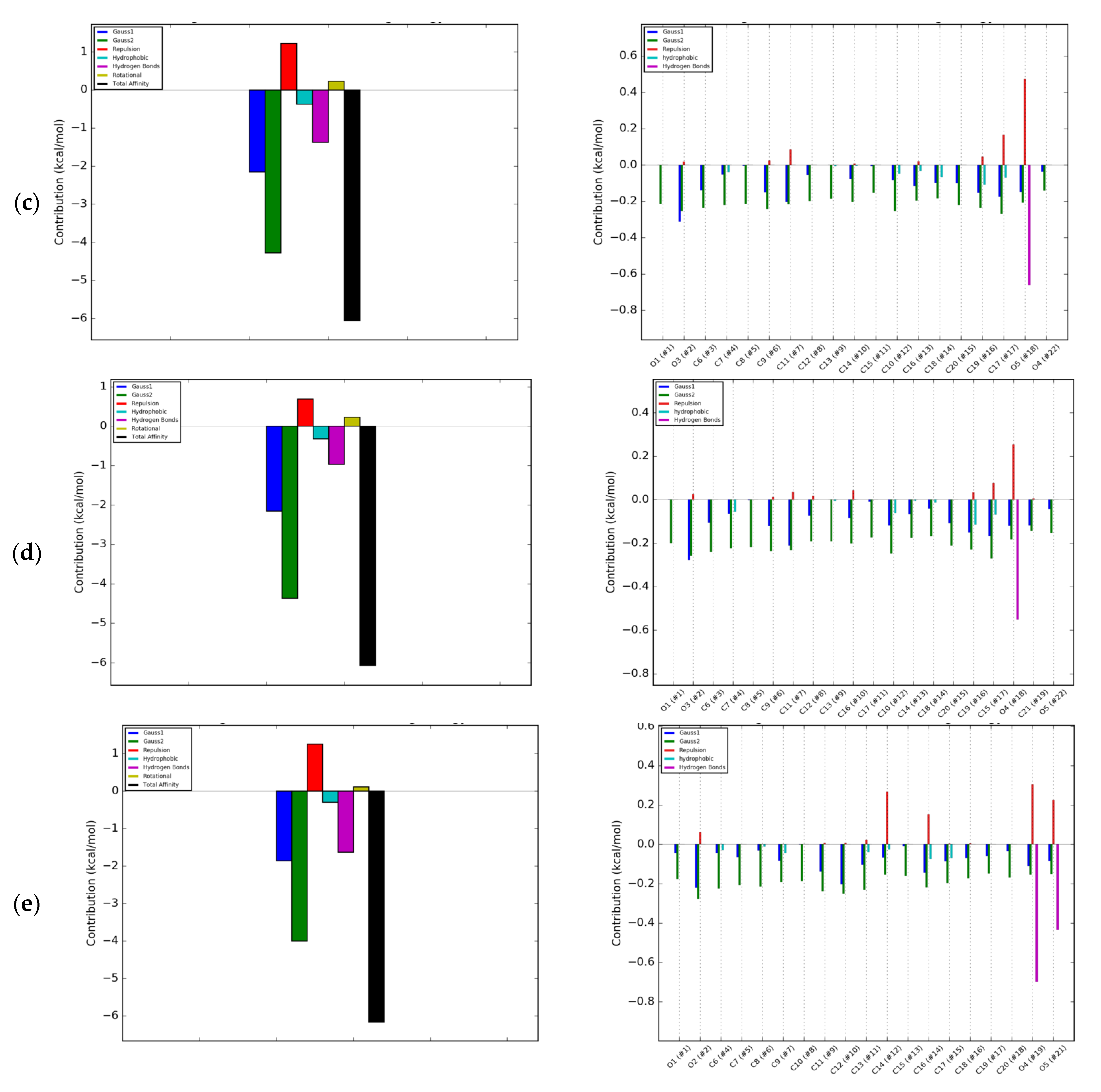Molecules 25 00206 g004b Molecules 25 00206 g004b