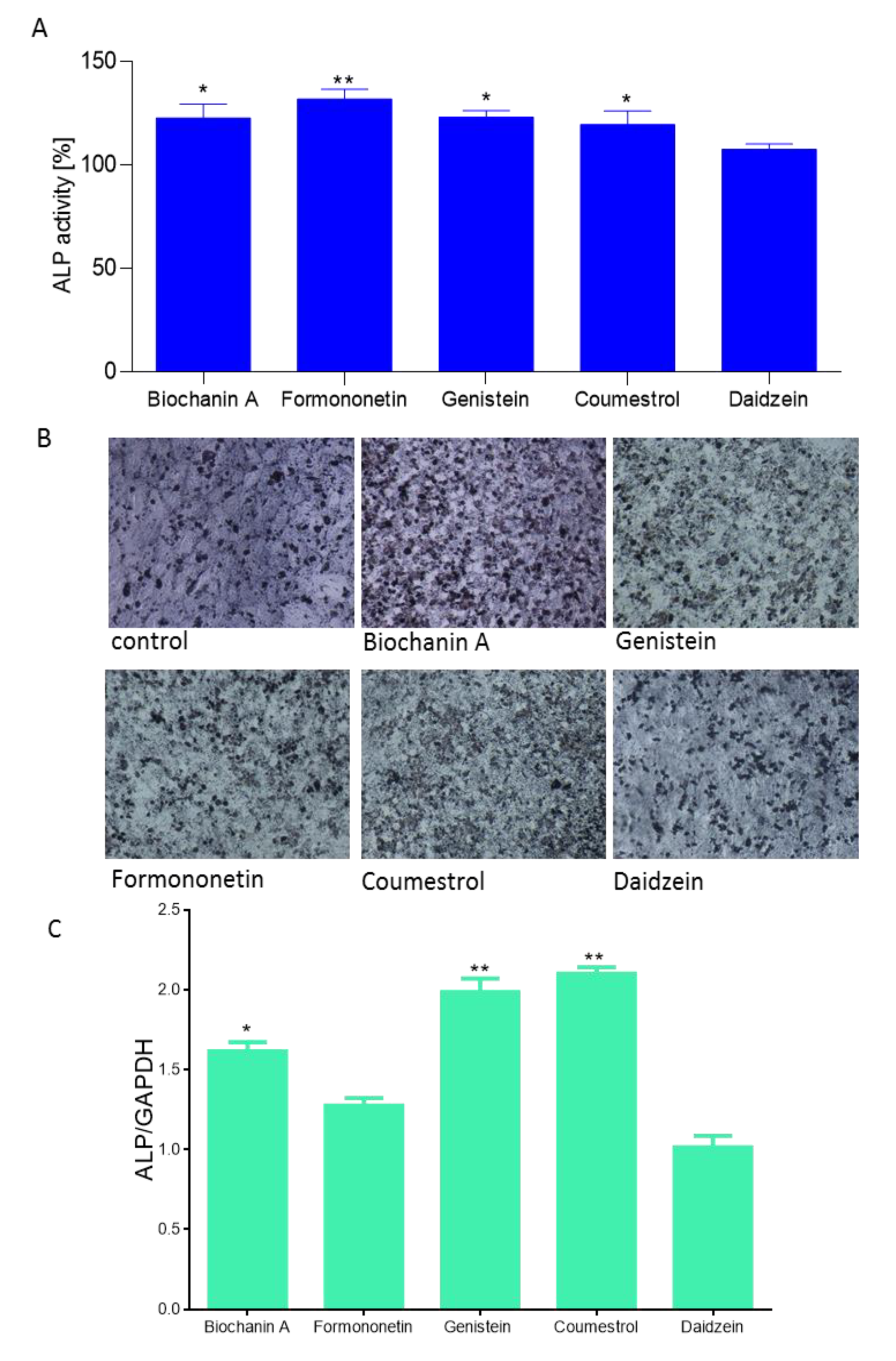 Molecules 25 00206 g006 Molecules 25 00206 g006