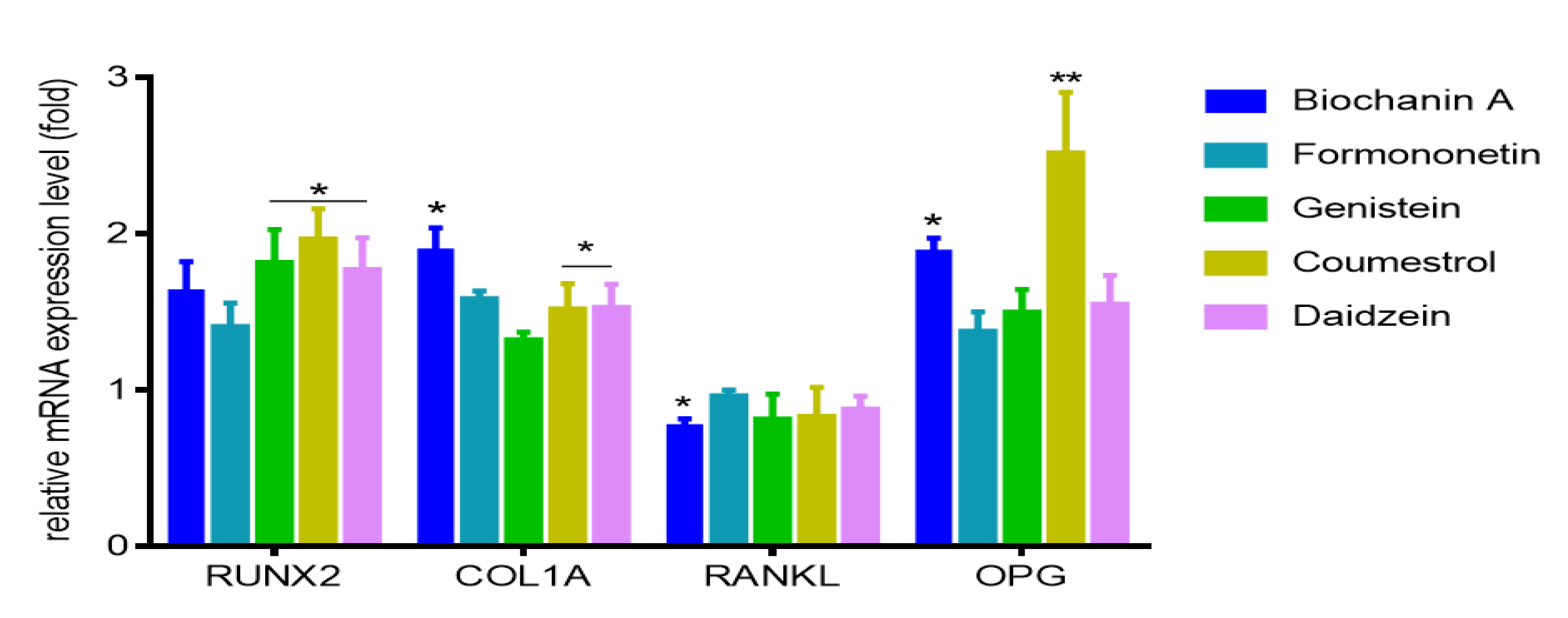 Molecules 25 00206 g008 Molecules 25 00206 g008