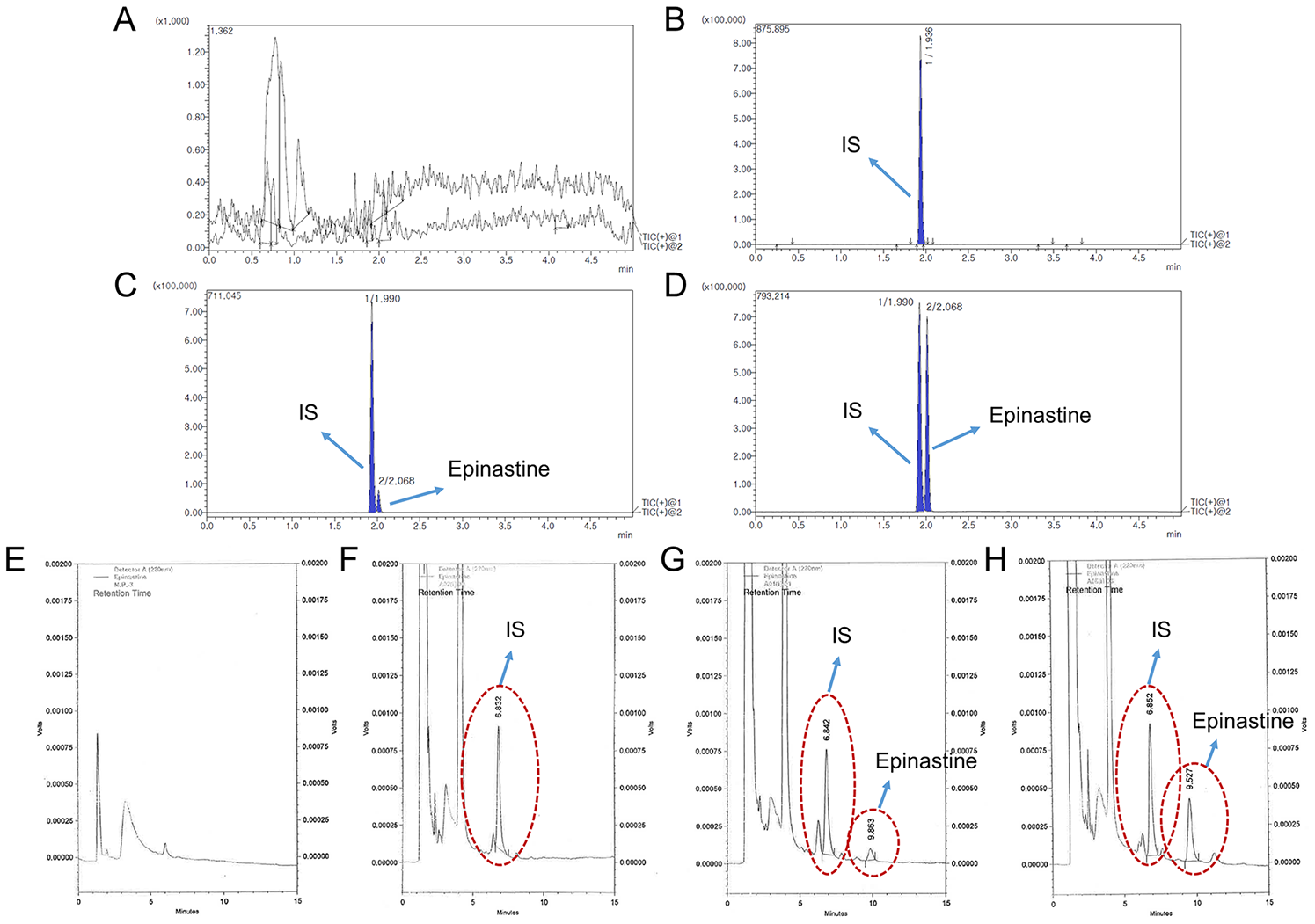 Molecules 25 00209 g003