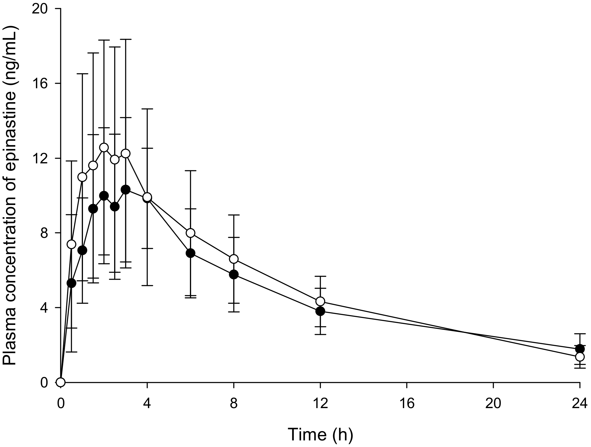 Molecules 25 00209 g004