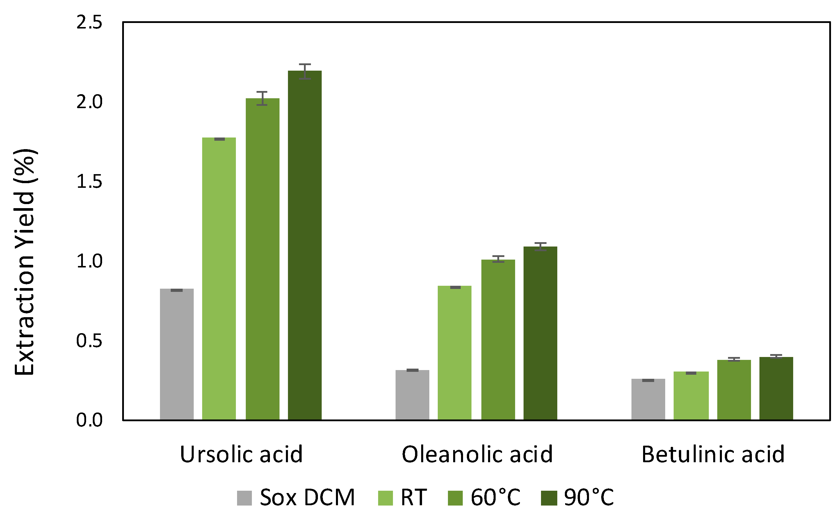 Molecules 25 00210 g006 Molecules 25 00210 g006