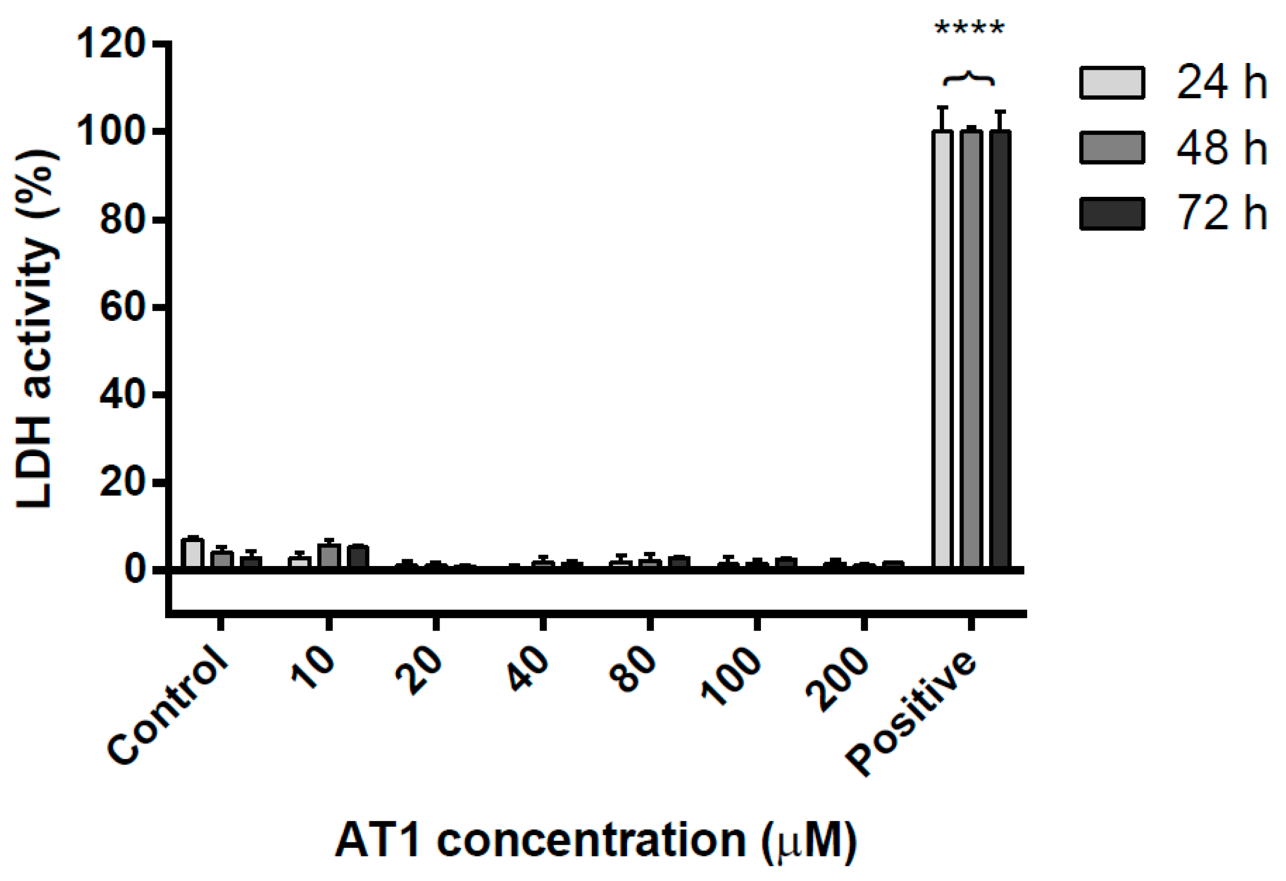 Molecules 25 00212 g003 Molecules 25 00212 g003