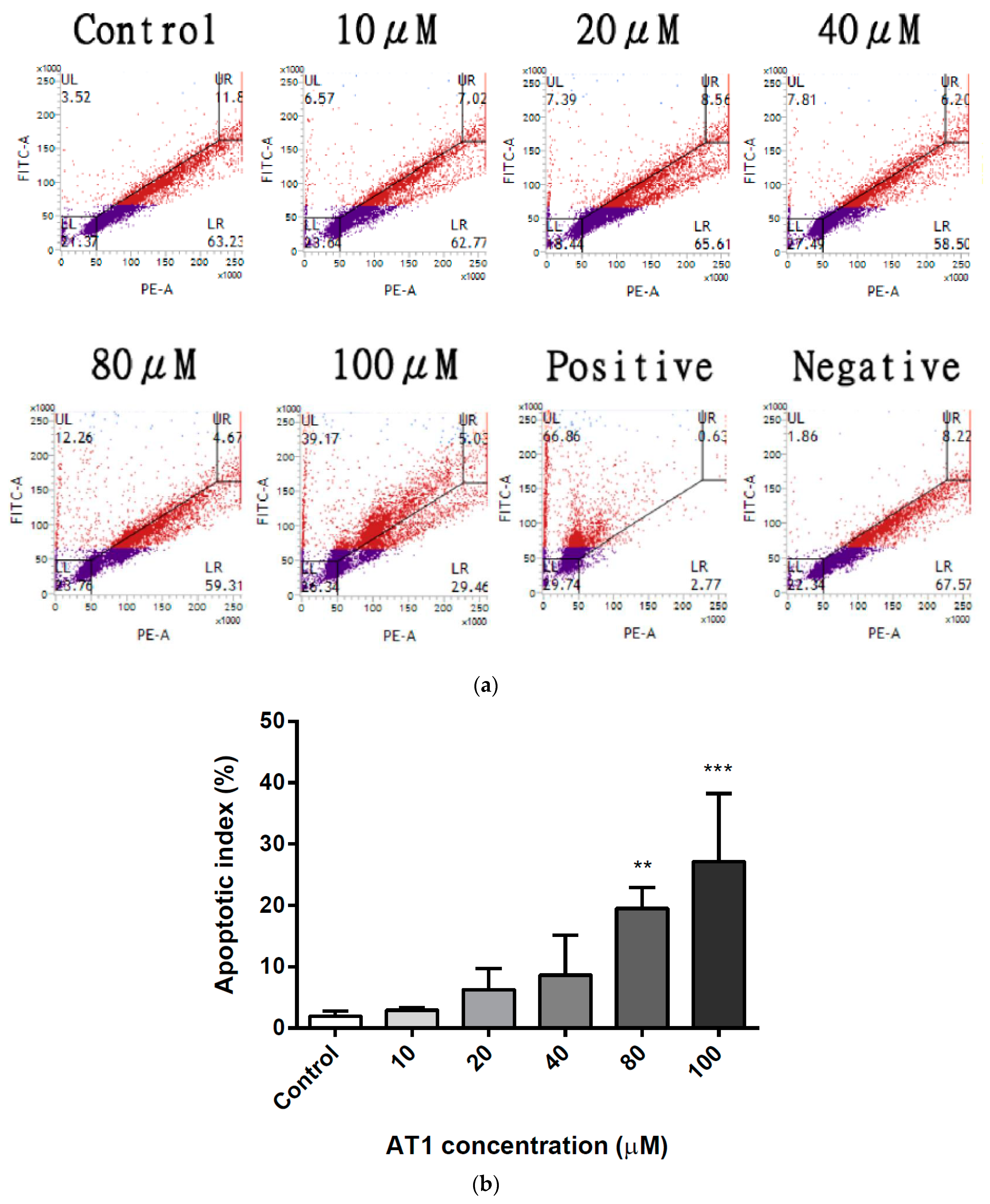Molecules 25 00212 g004 Molecules 25 00212 g004