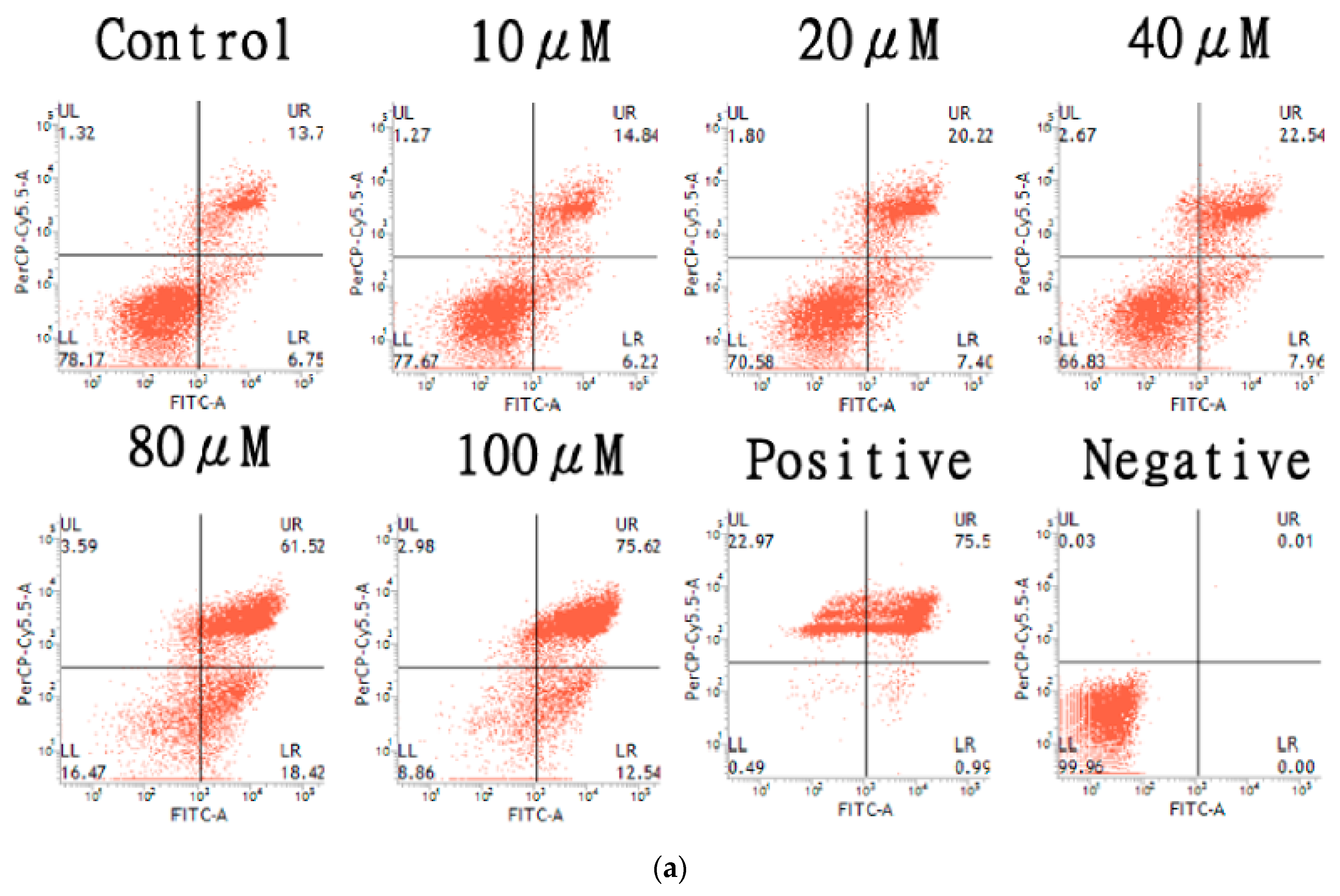 Molecules 25 00212 g005a Molecules 25 00212 g005a