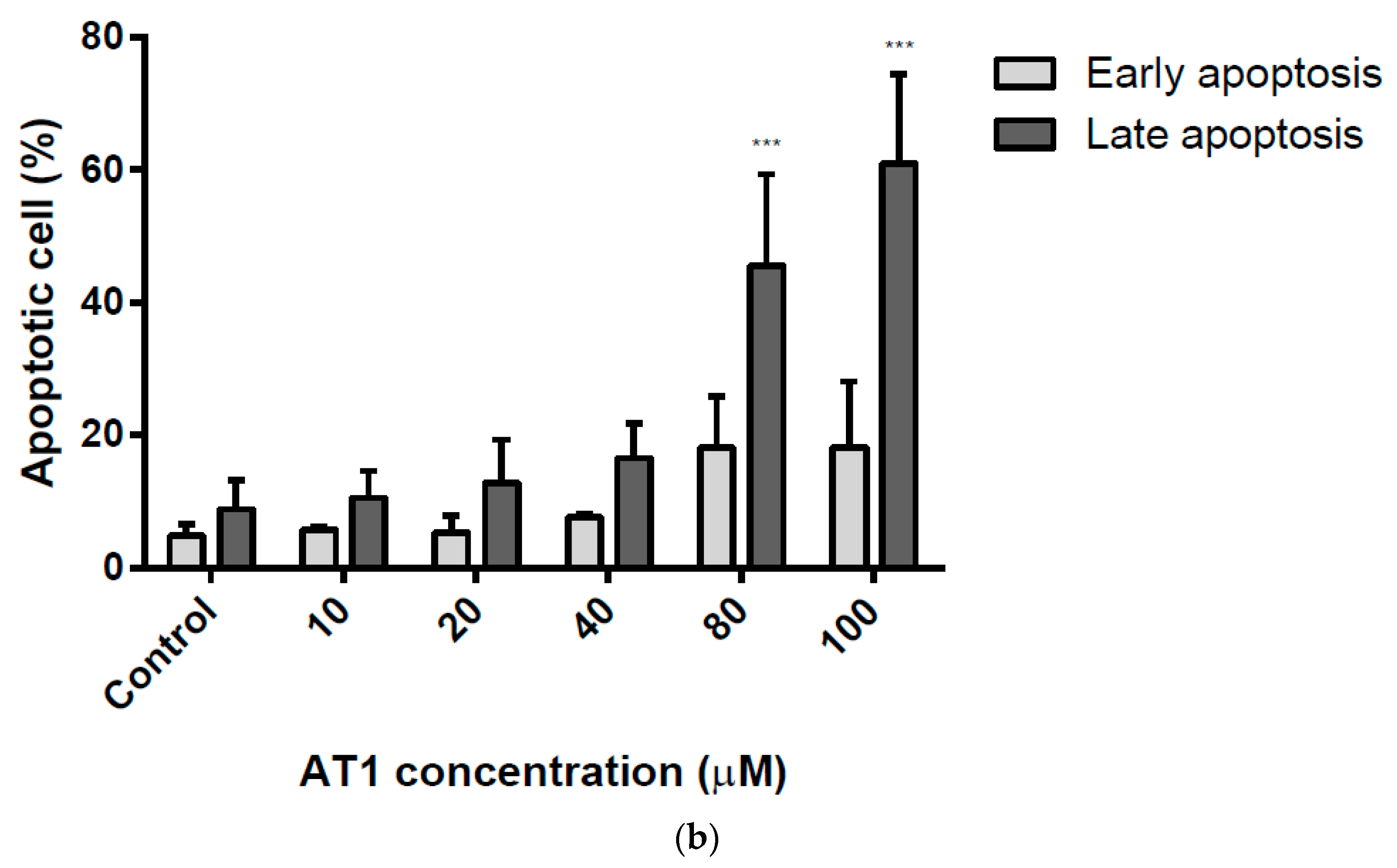 Molecules 25 00212 g005b Molecules 25 00212 g005b