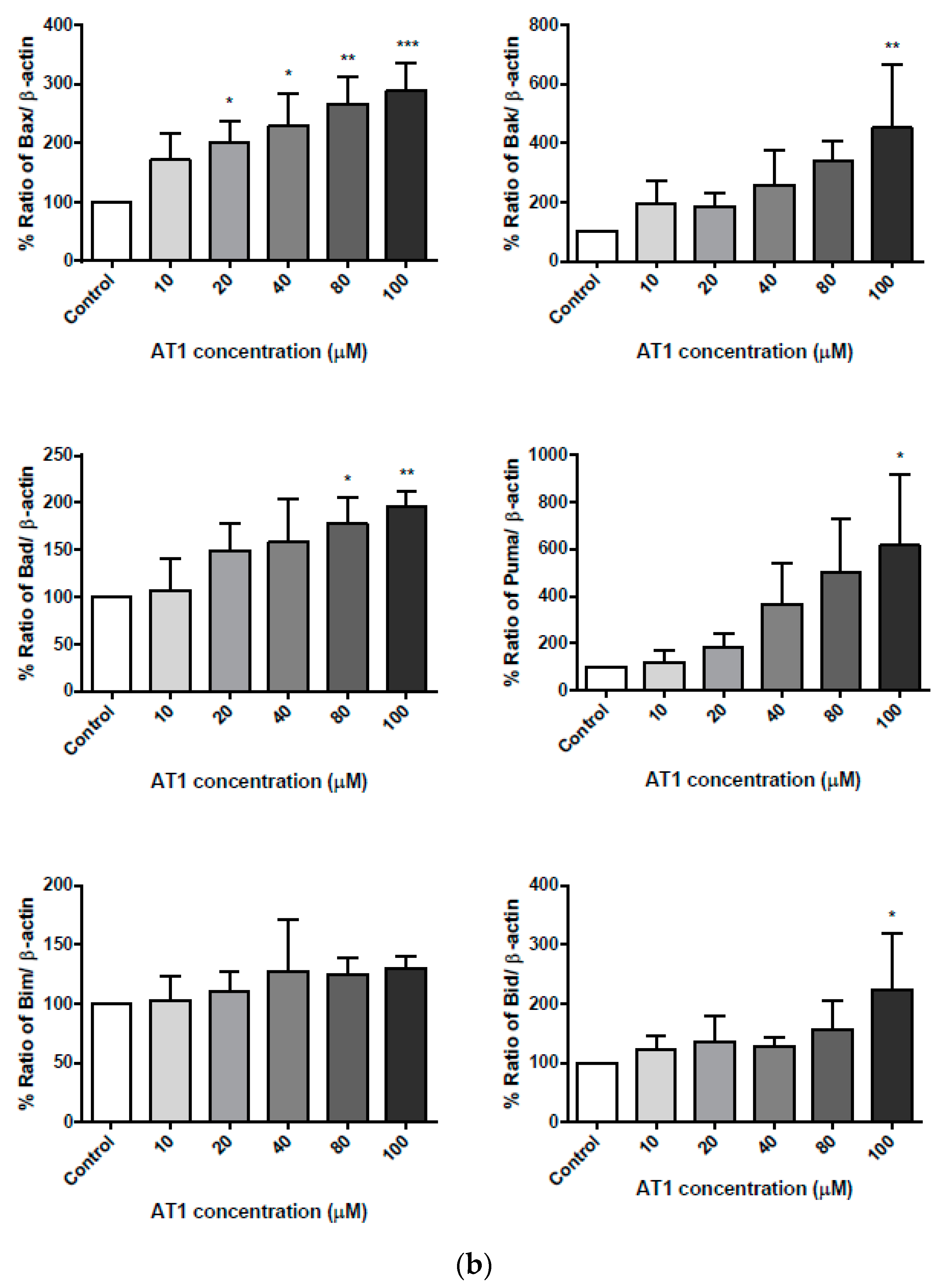 Molecules 25 00212 g008b Molecules 25 00212 g008b