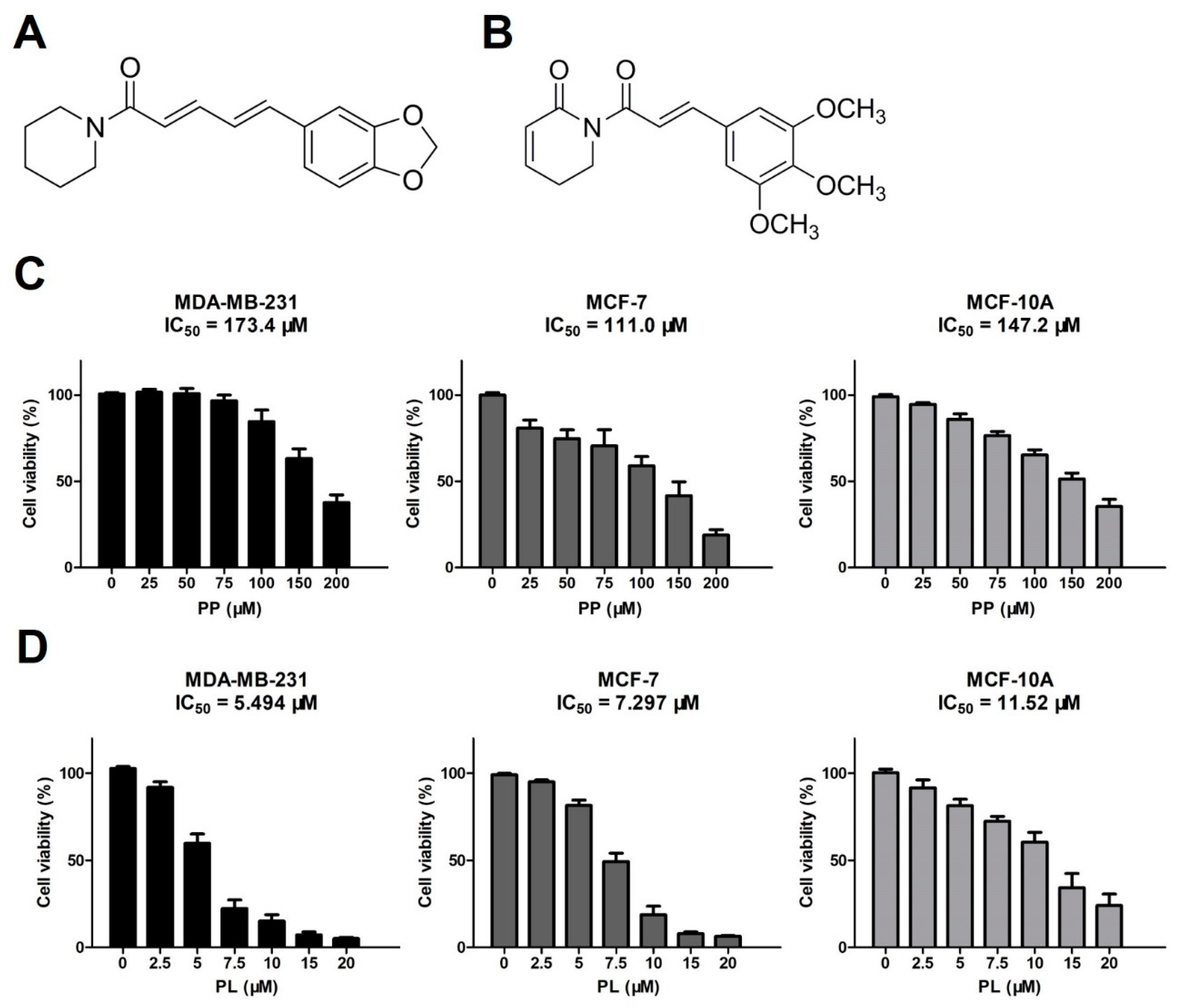 Molecules 25 00216 g001 Molecules 25 00216 g001