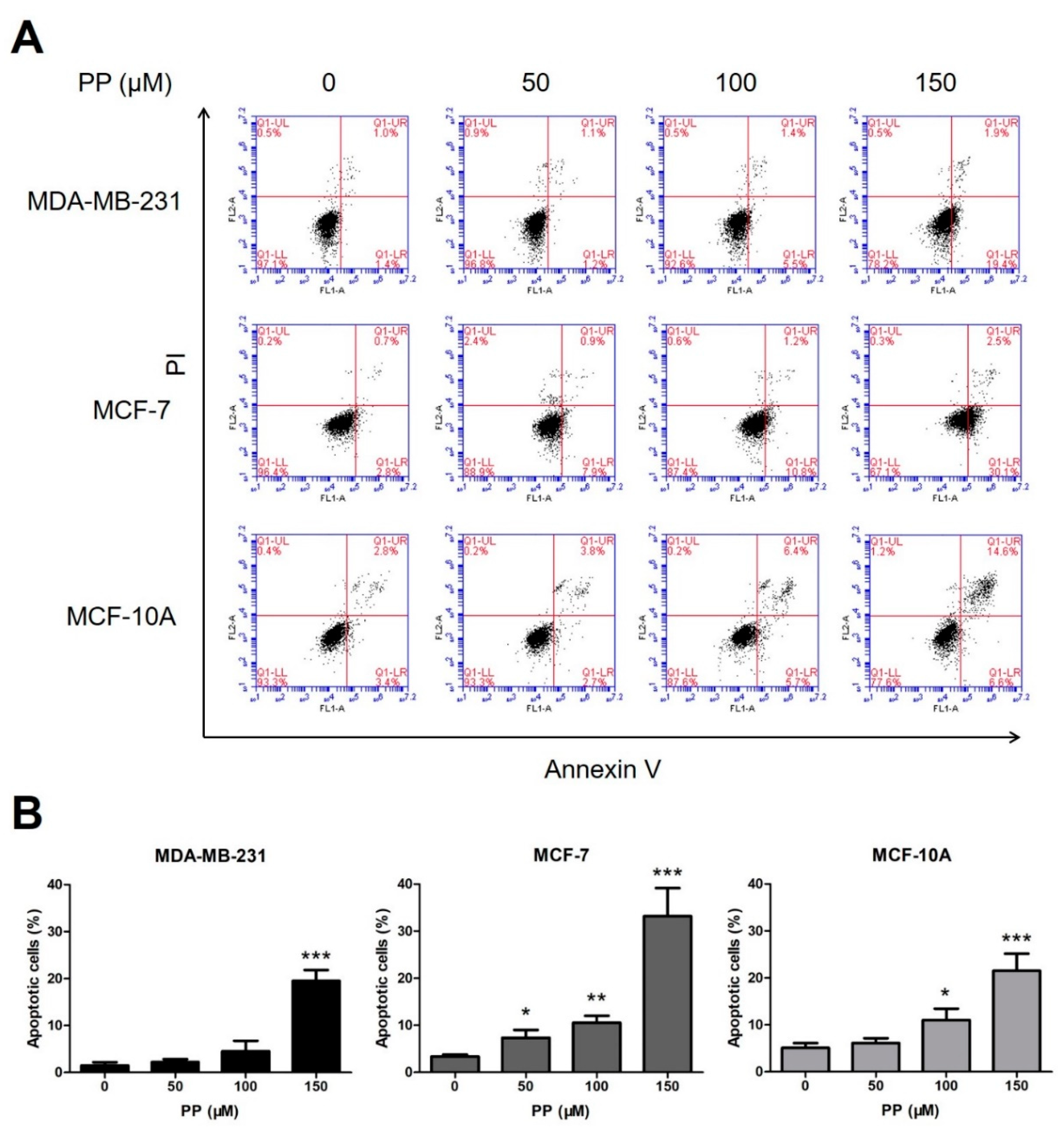 Molecules 25 00216 g002a Molecules 25 00216 g002a