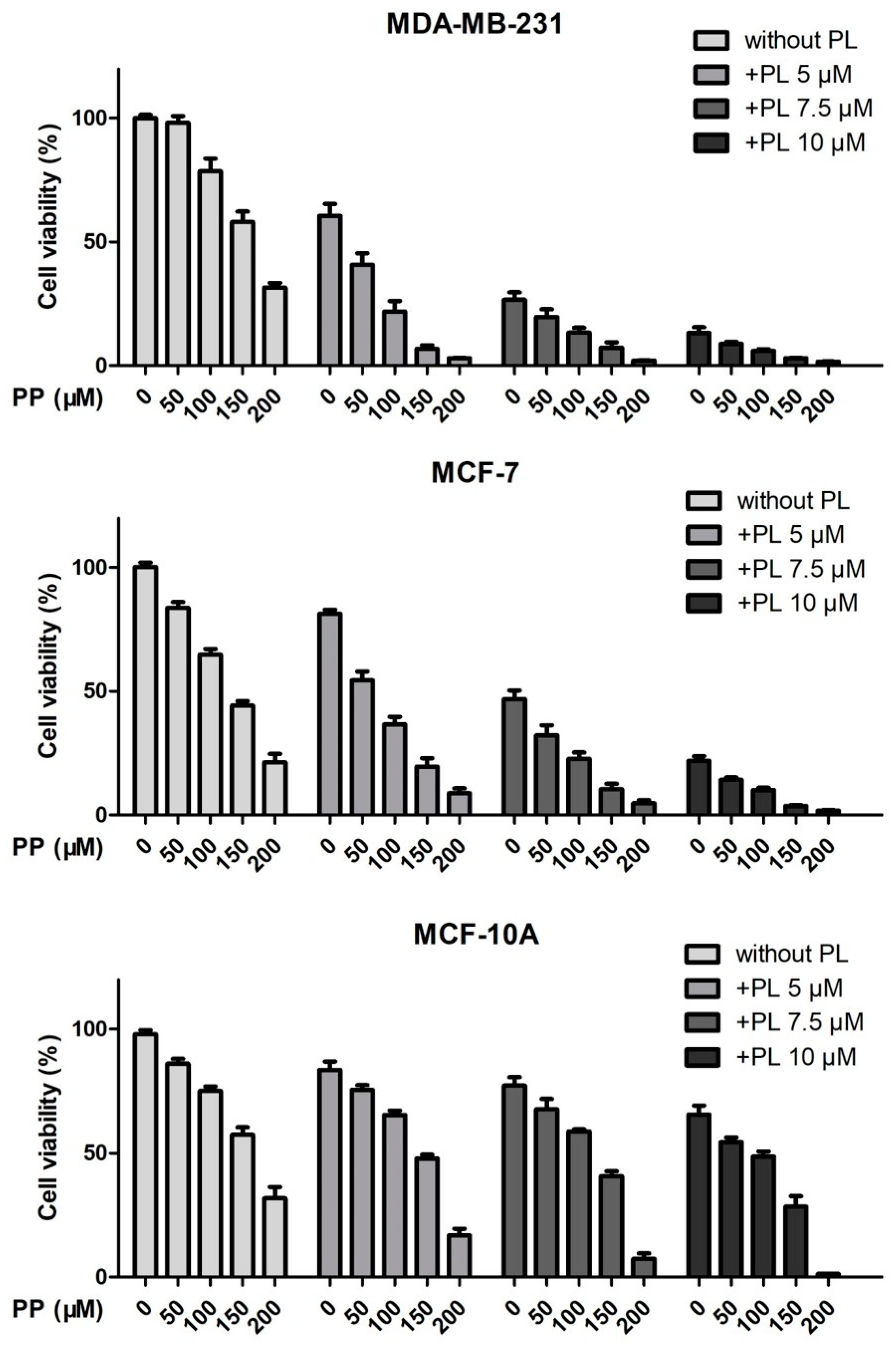 Molecules 25 00216 g003 Molecules 25 00216 g003