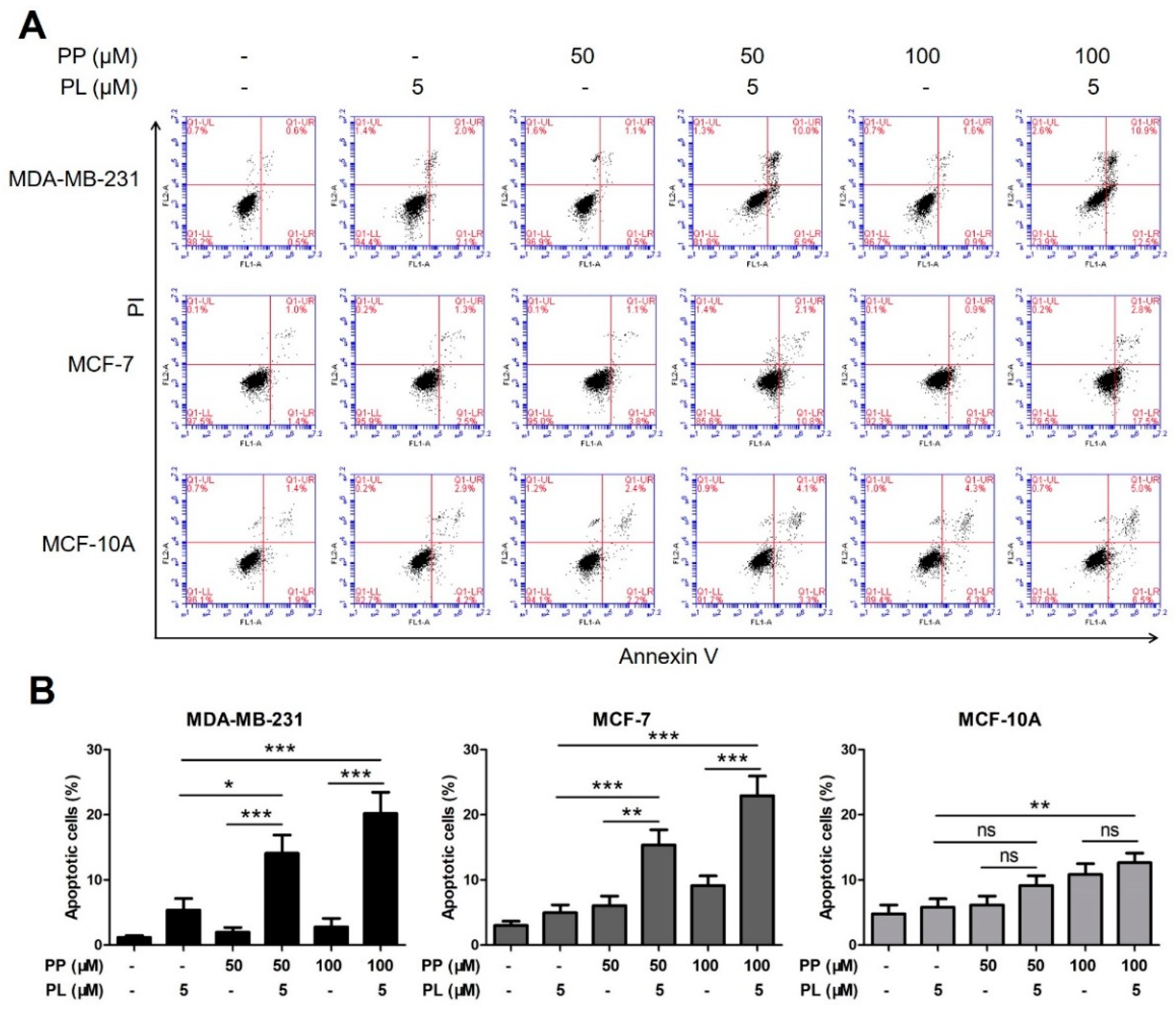 Molecules 25 00216 g004 Molecules 25 00216 g004