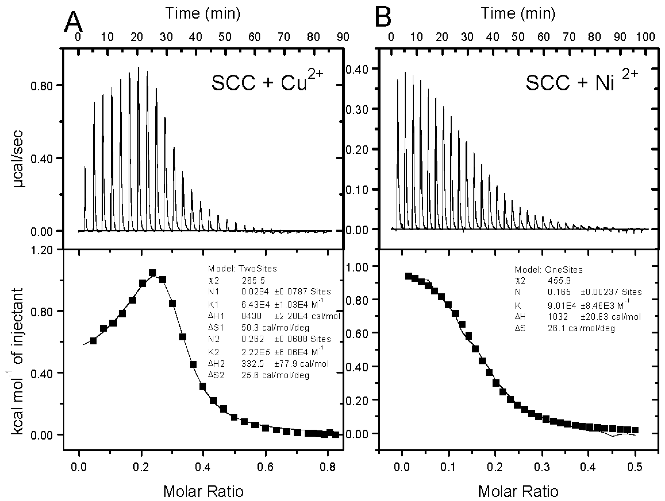 Molecules 25 00219 g001 Molecules 25 00219 g001