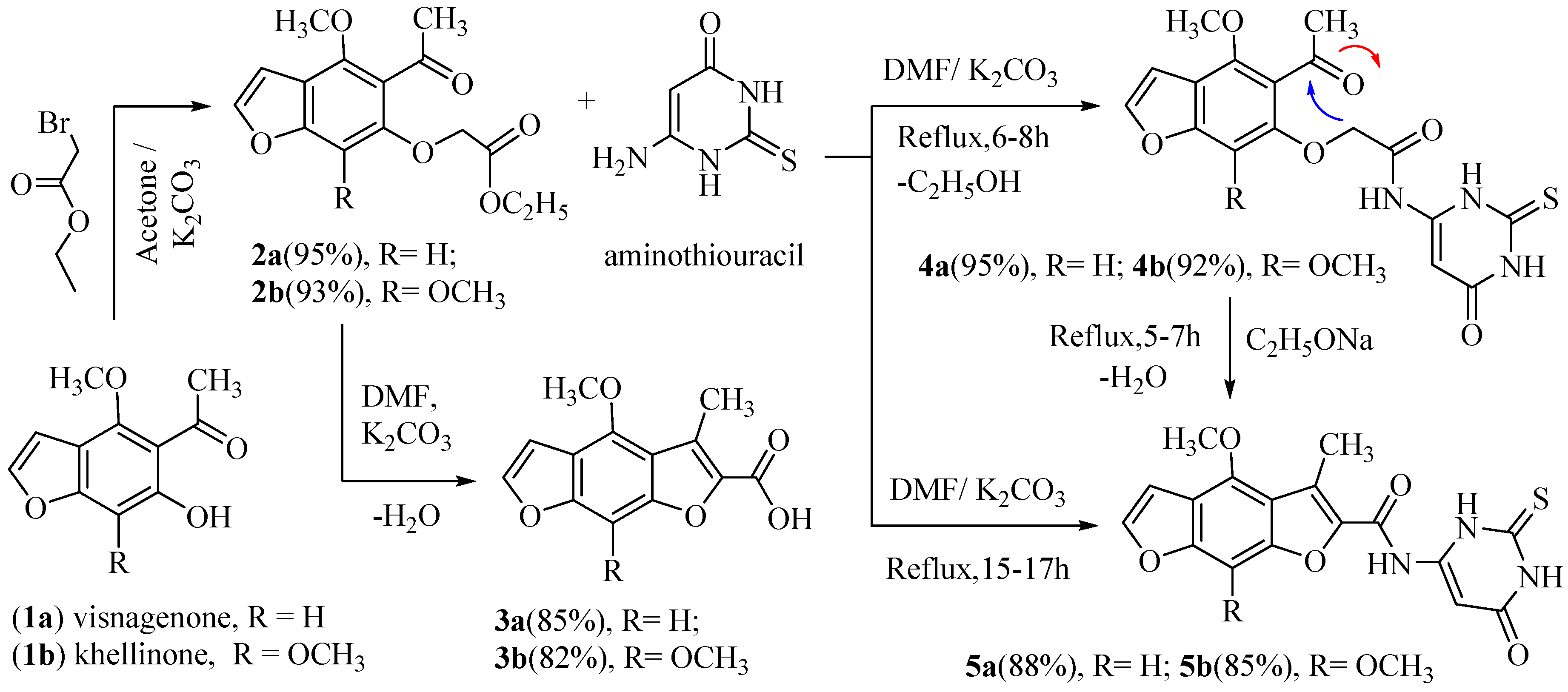Molecules 25 00220 sch001