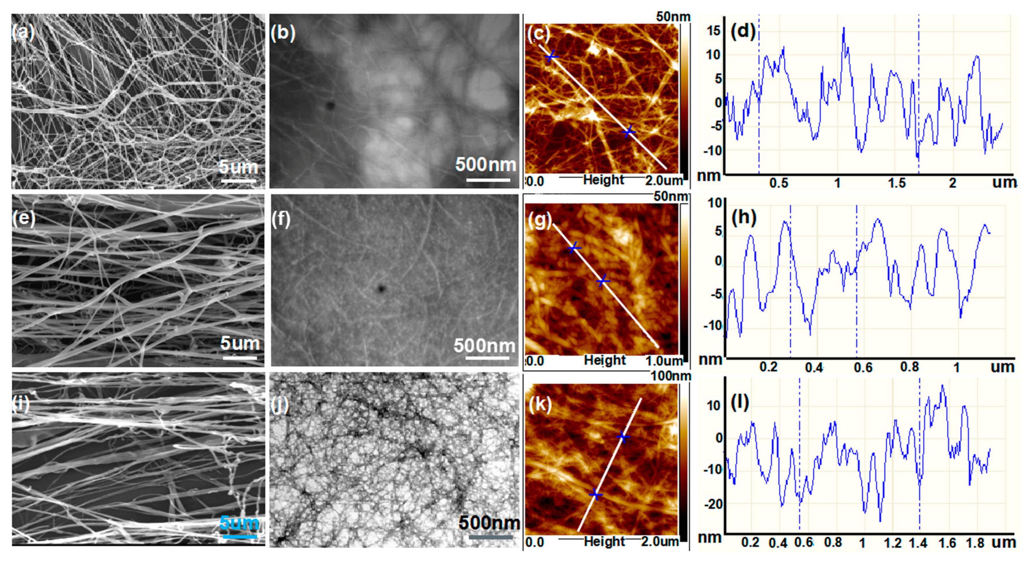 Molecules 25 00227 g002 Molecules 25 00227 g002