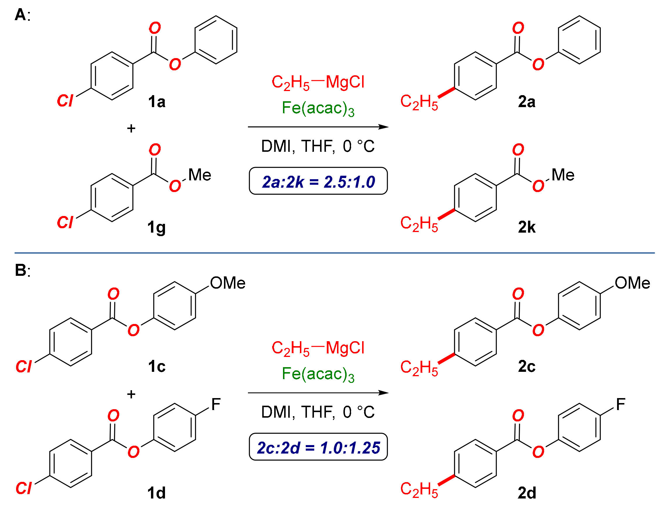 Molecules 25 00230 sch003