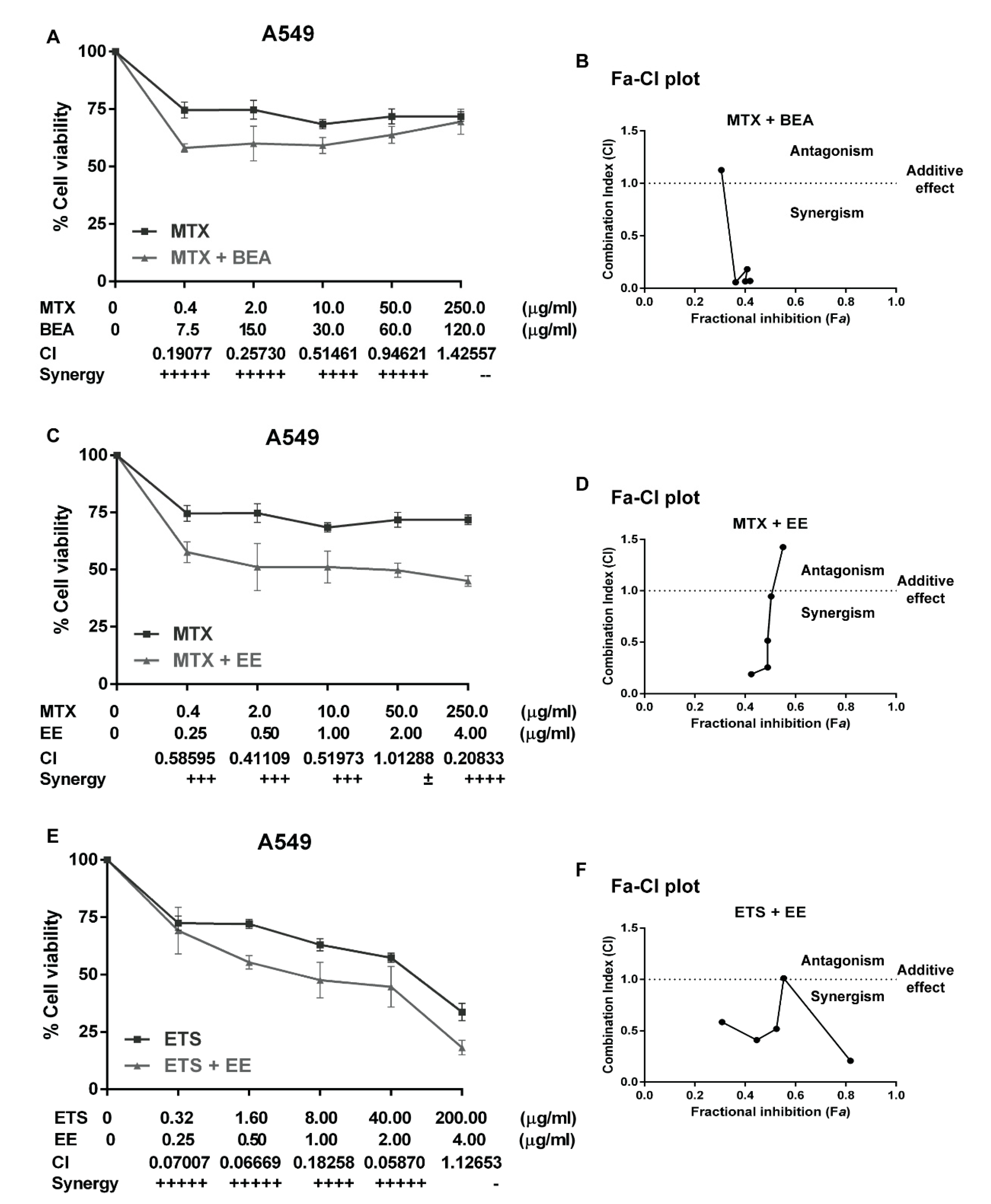 Molecules 25 00231 g004