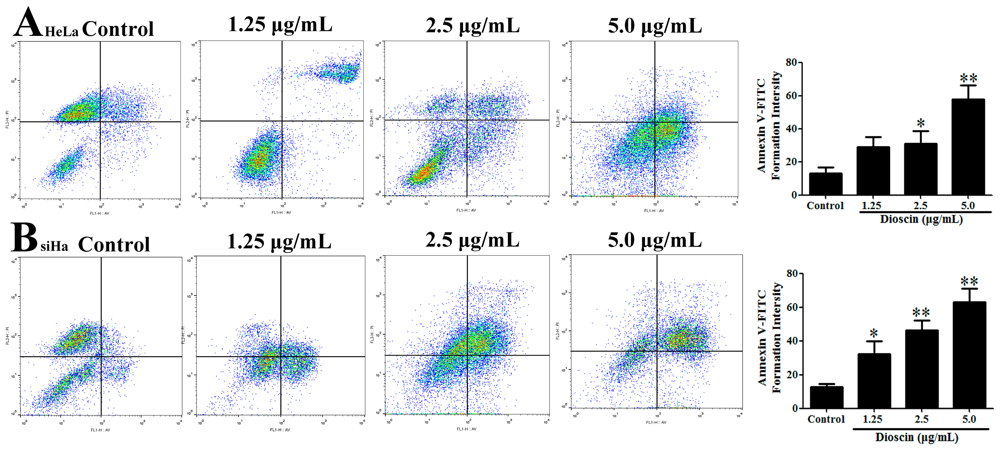 Molecules 25 00232 g001 Molecules 25 00232 g001