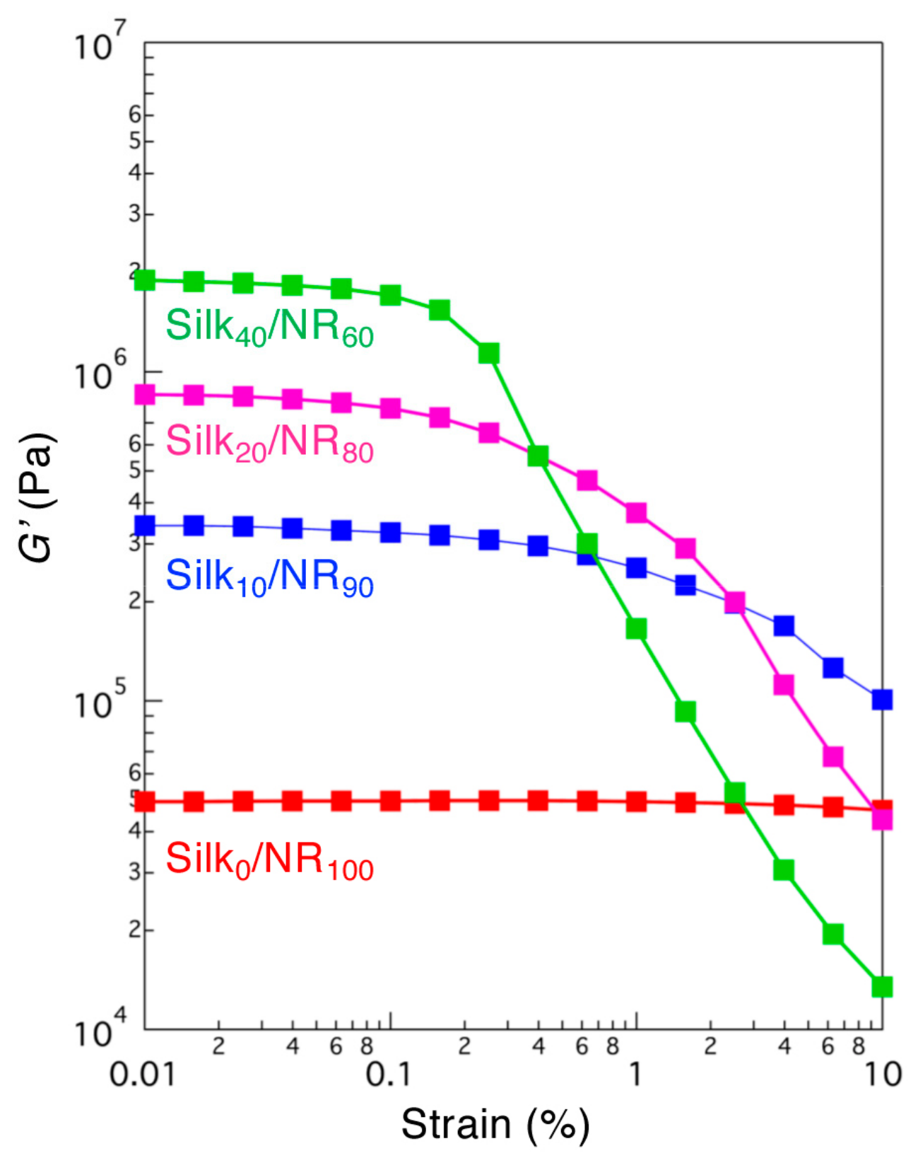 Molecules 25 00235 g004 Molecules 25 00235 g004