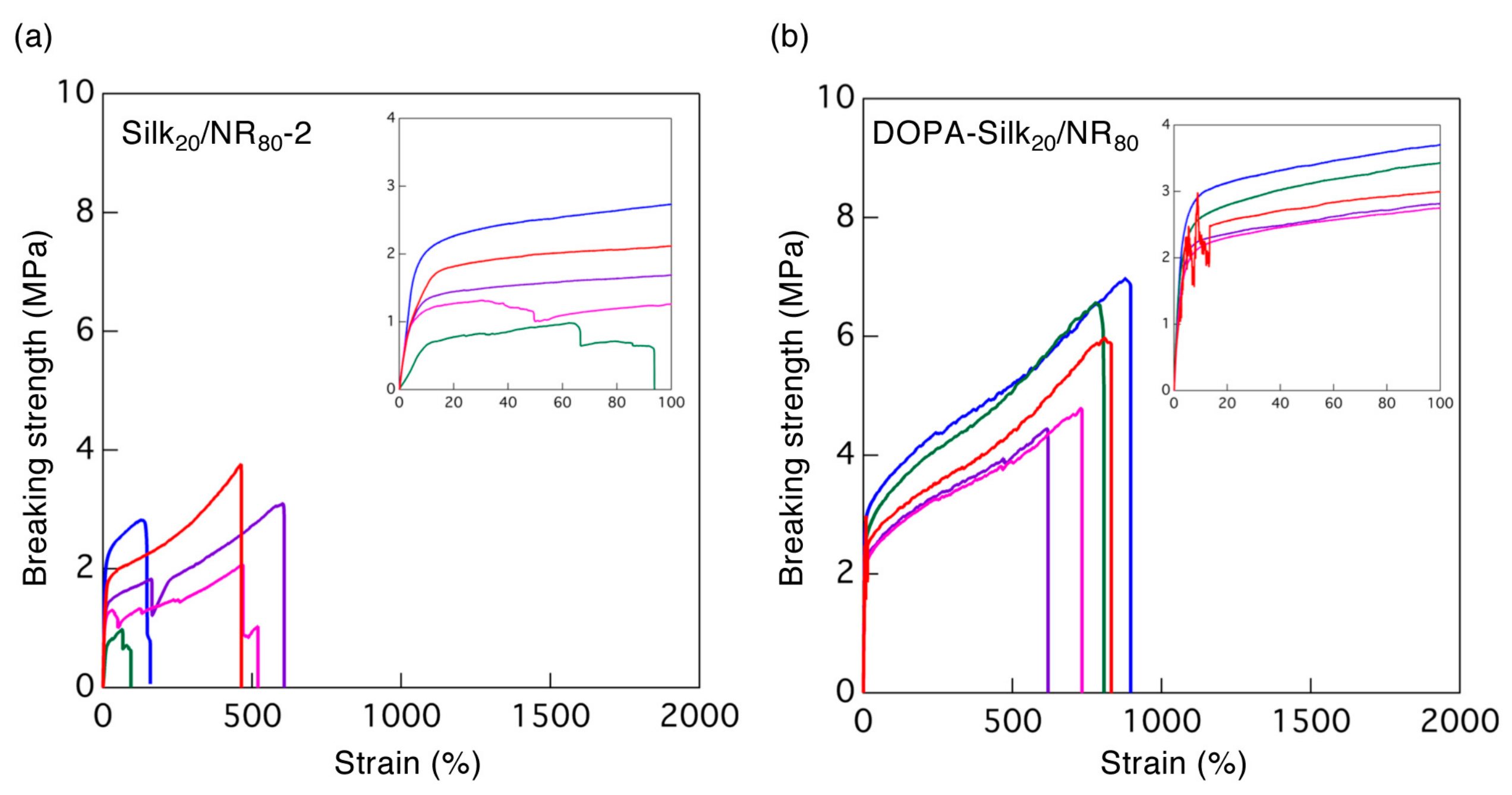 Molecules 25 00235 g009 Molecules 25 00235 g009