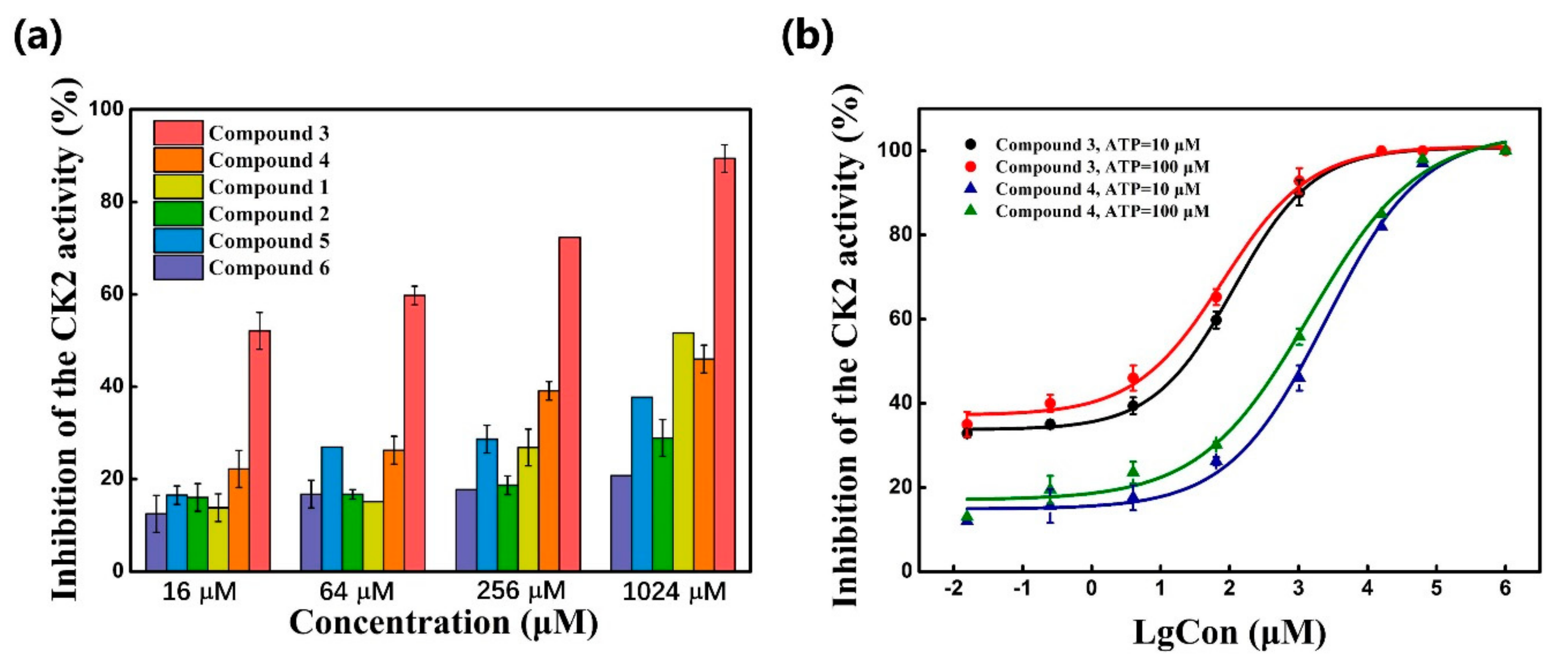 Molecules 25 00237 g005 Molecules 25 00237 g005