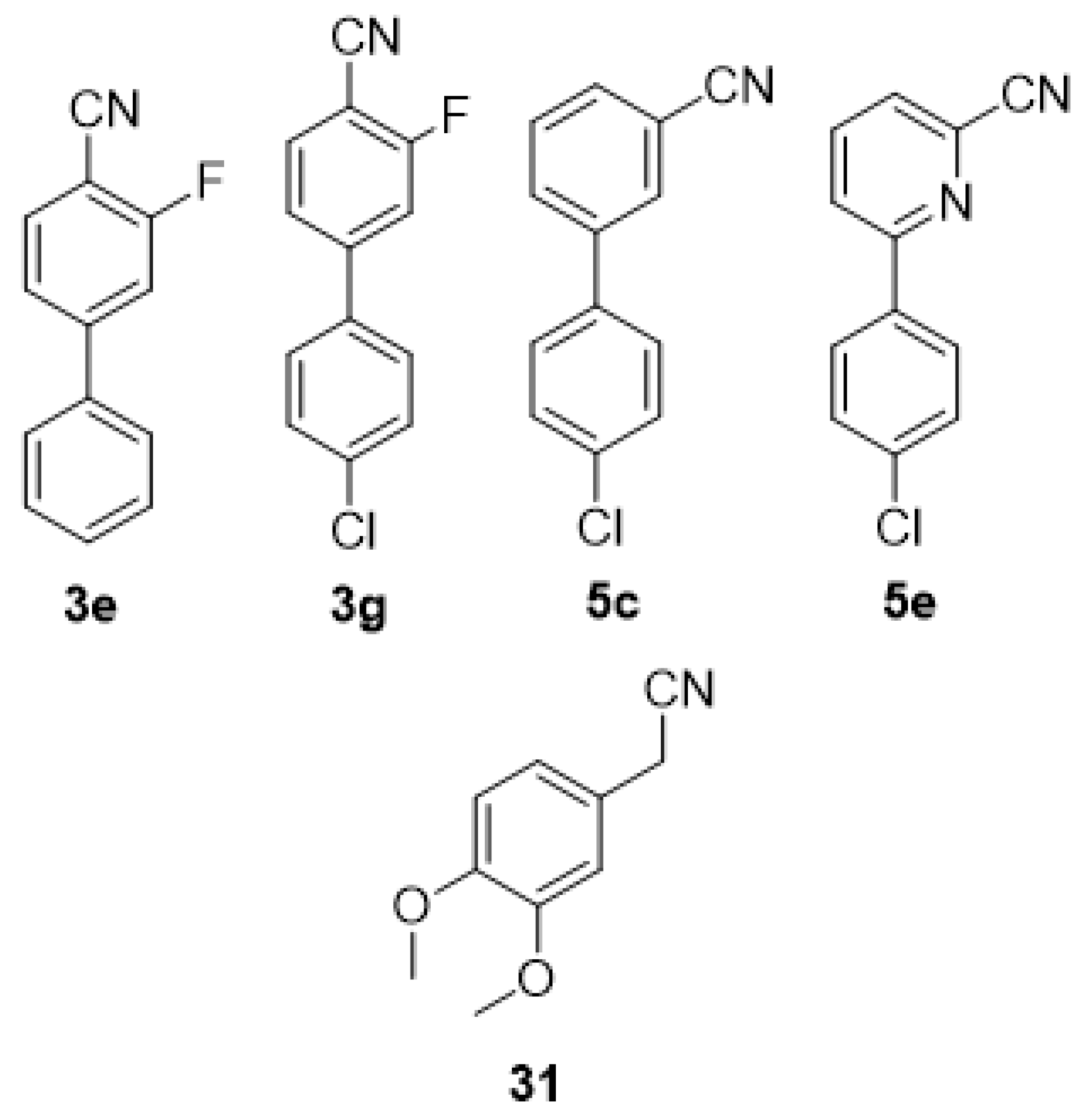 Molecules 25 00238 g003