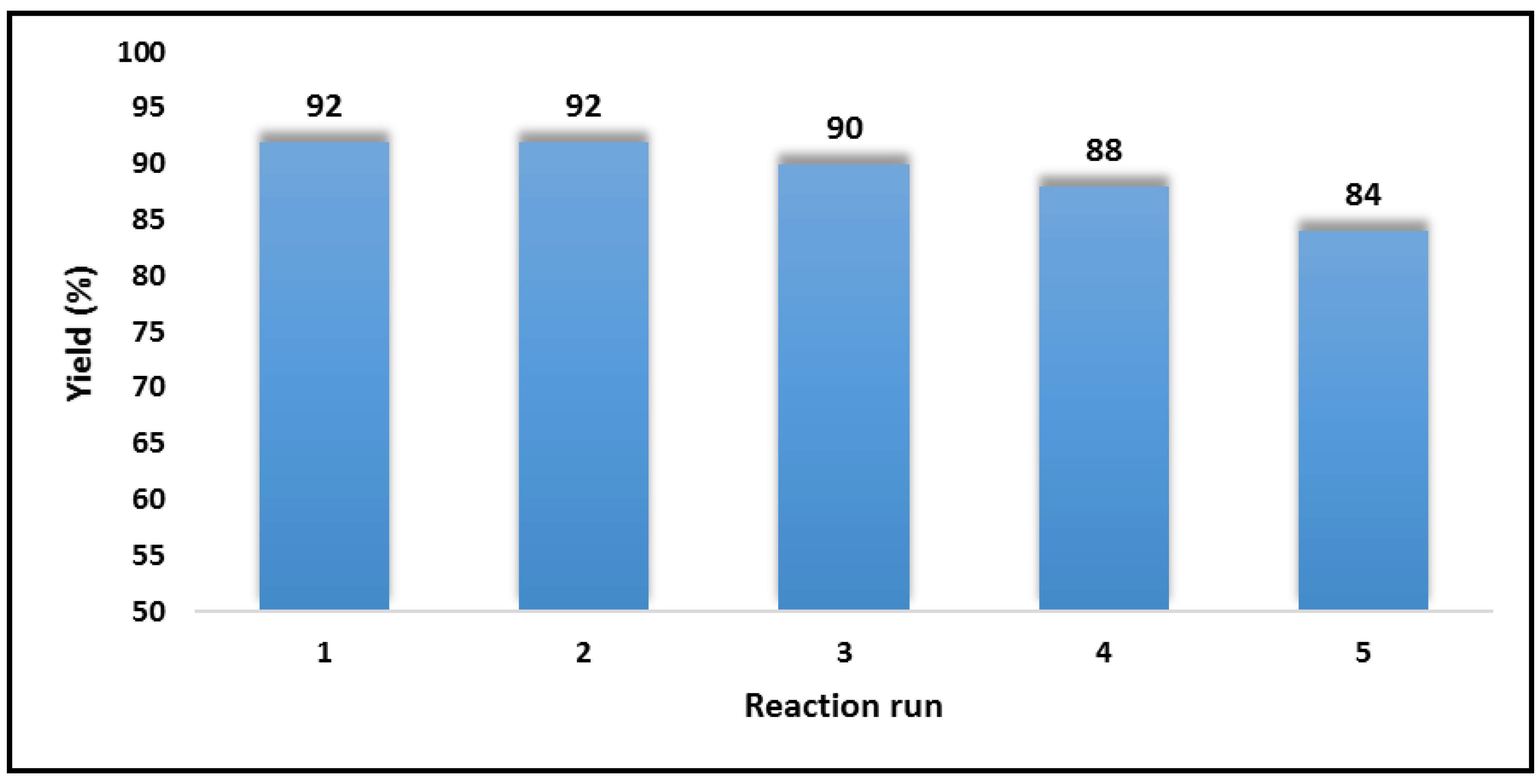 Molecules 25 00241 g008 Molecules 25 00241 g008