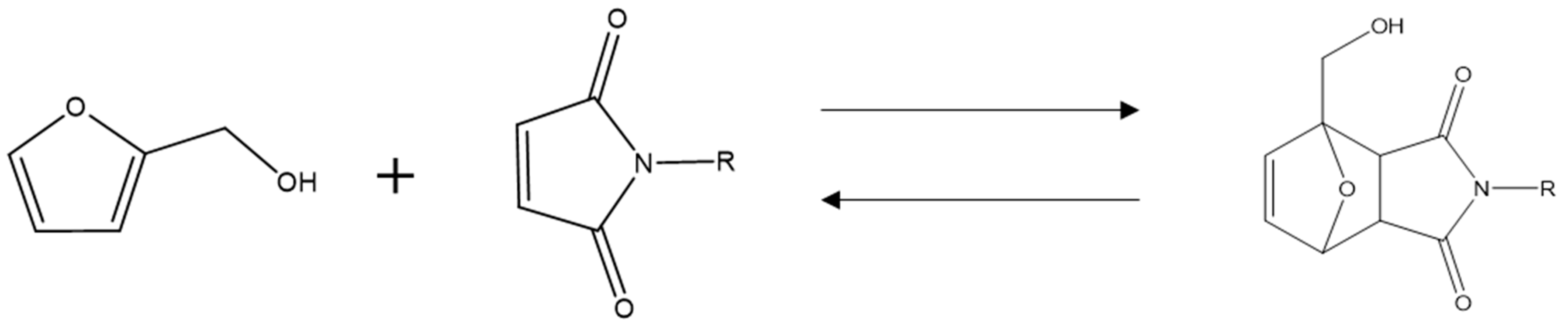 Molecules 25 00243 sch001