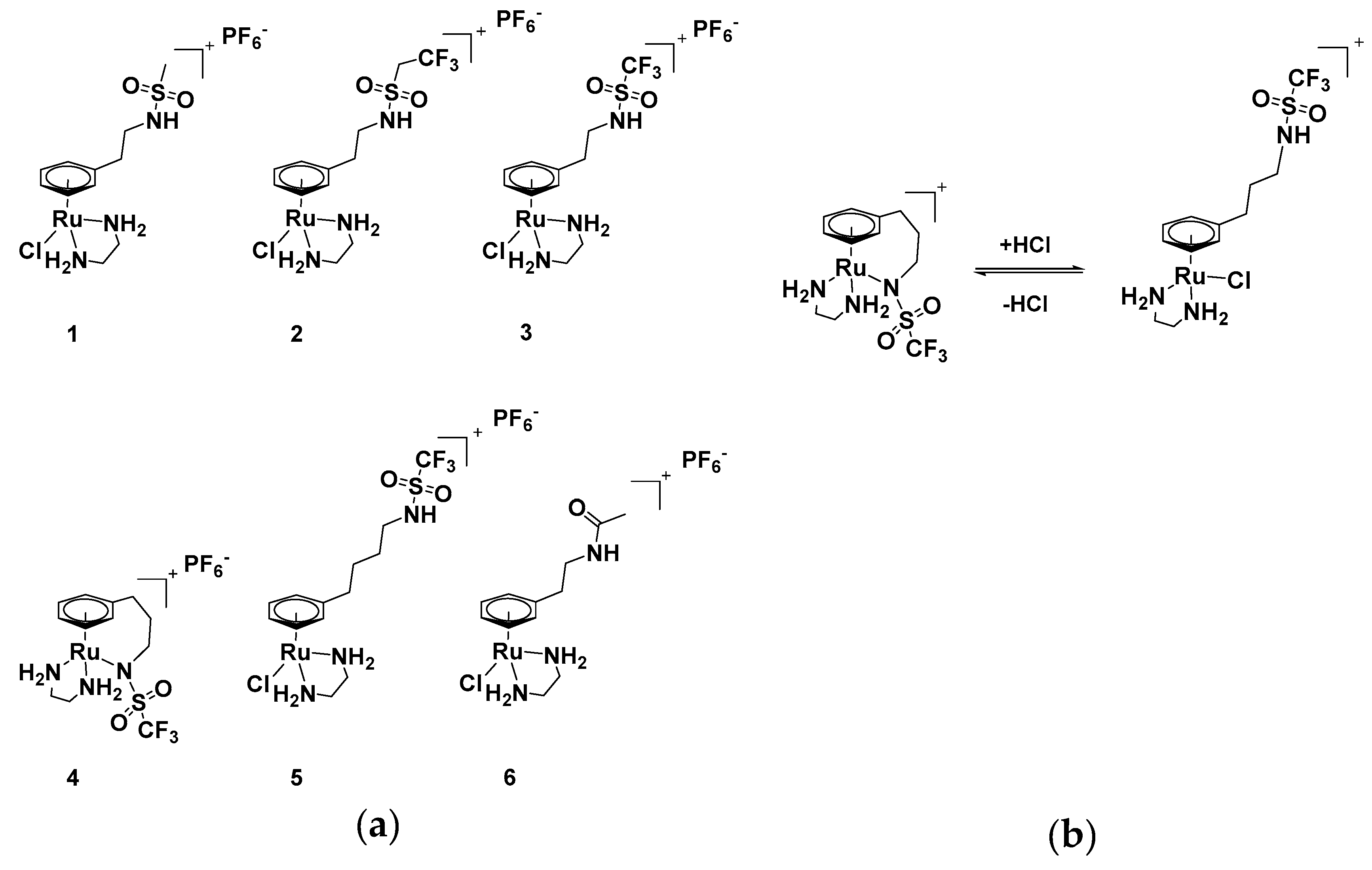 Molecules 25 00244 g002 Molecules 25 00244 g002