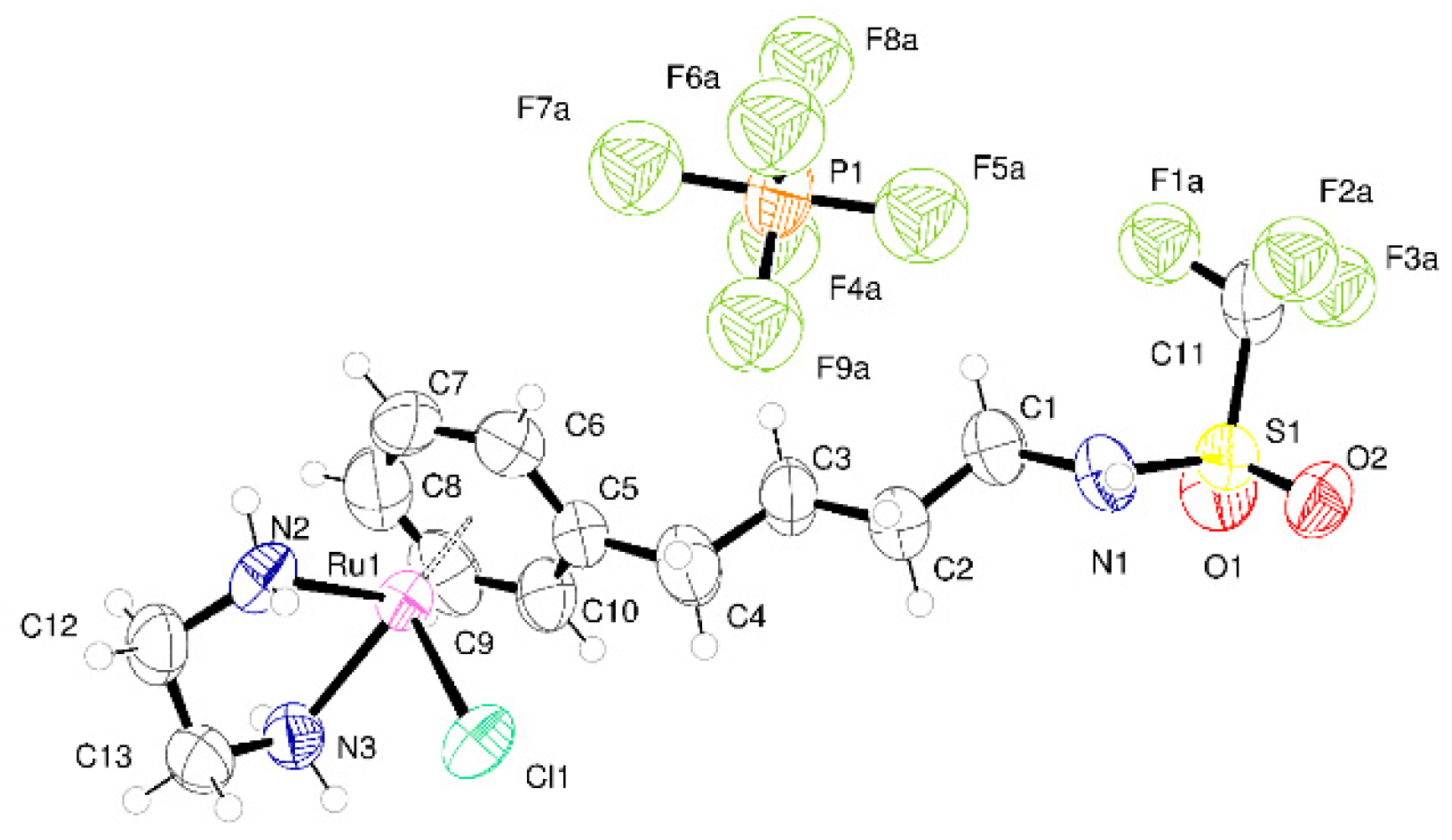 Molecules 25 00244 g005 Molecules 25 00244 g005