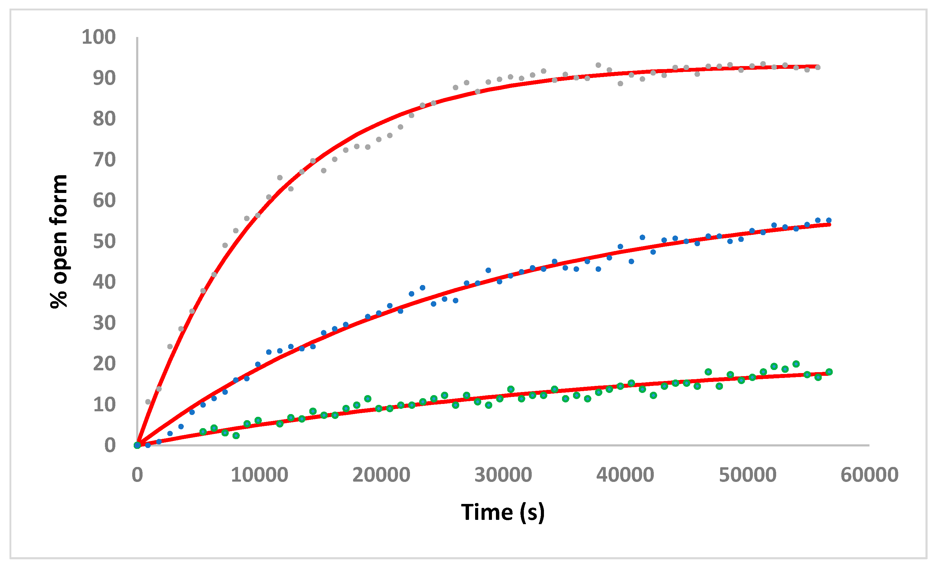 Molecules 25 00244 g009 Molecules 25 00244 g009