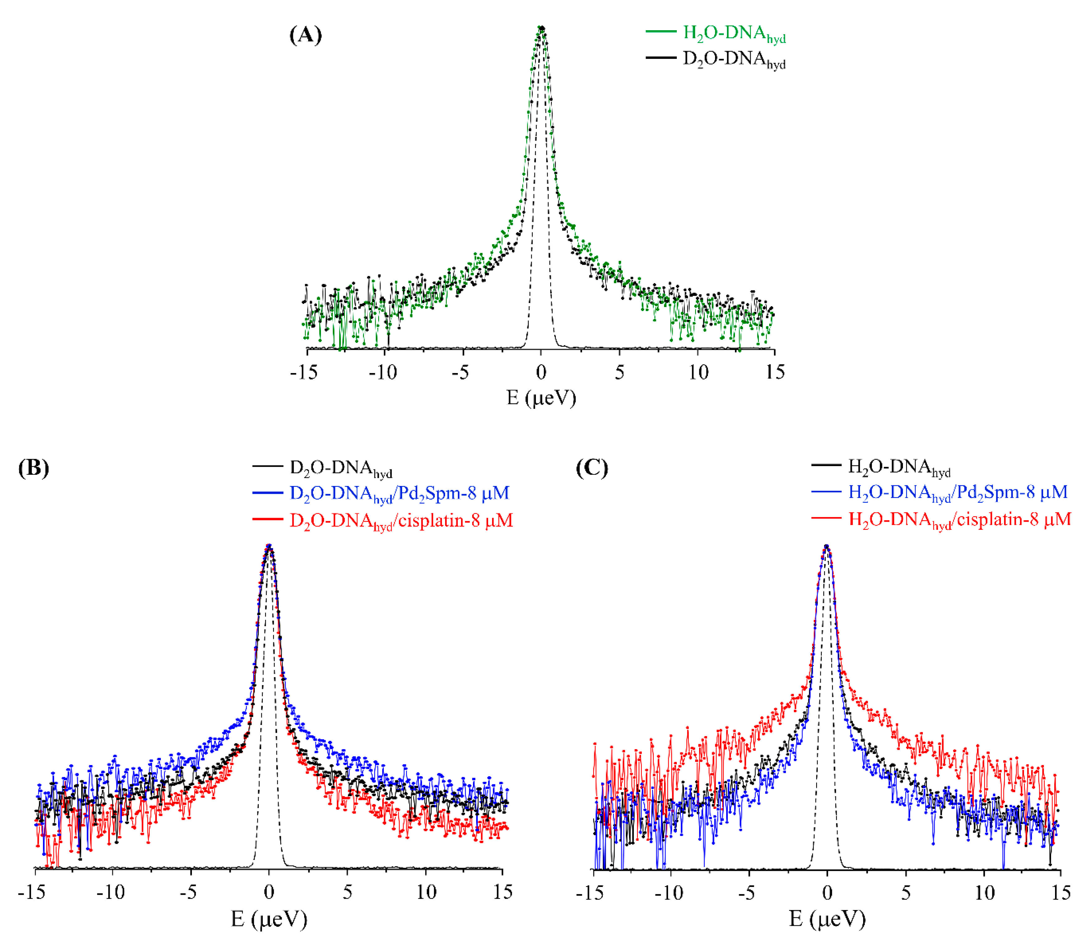 Molecules 25 00246 g006 Molecules 25 00246 g006