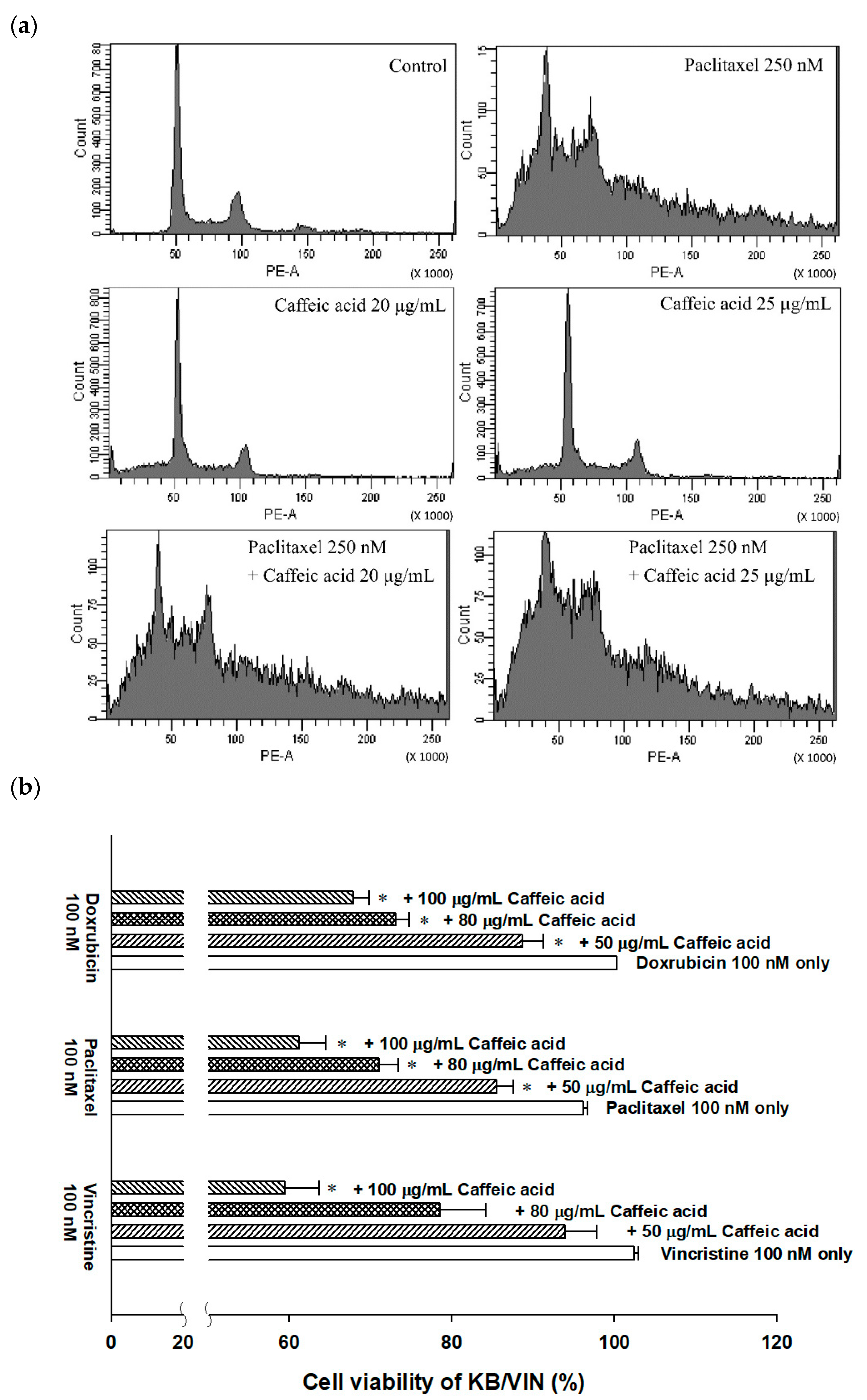 Molecules 25 00247 g006a