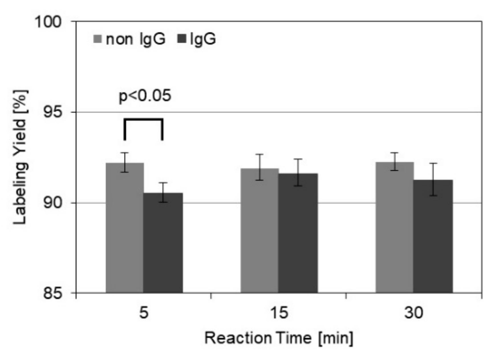 Molecules 25 00254 g004 Molecules 25 00254 g004