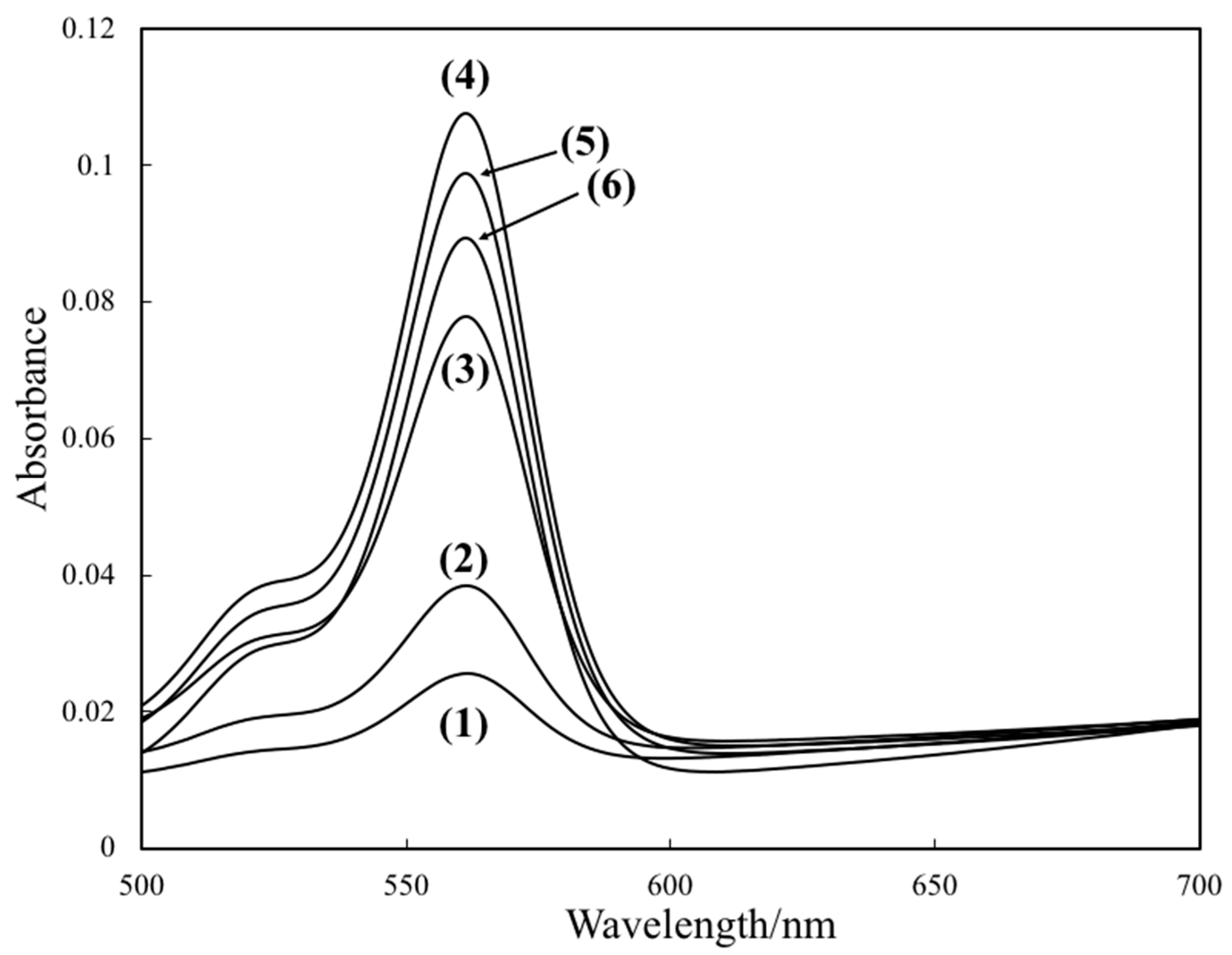 Molecules 25 00262 g001