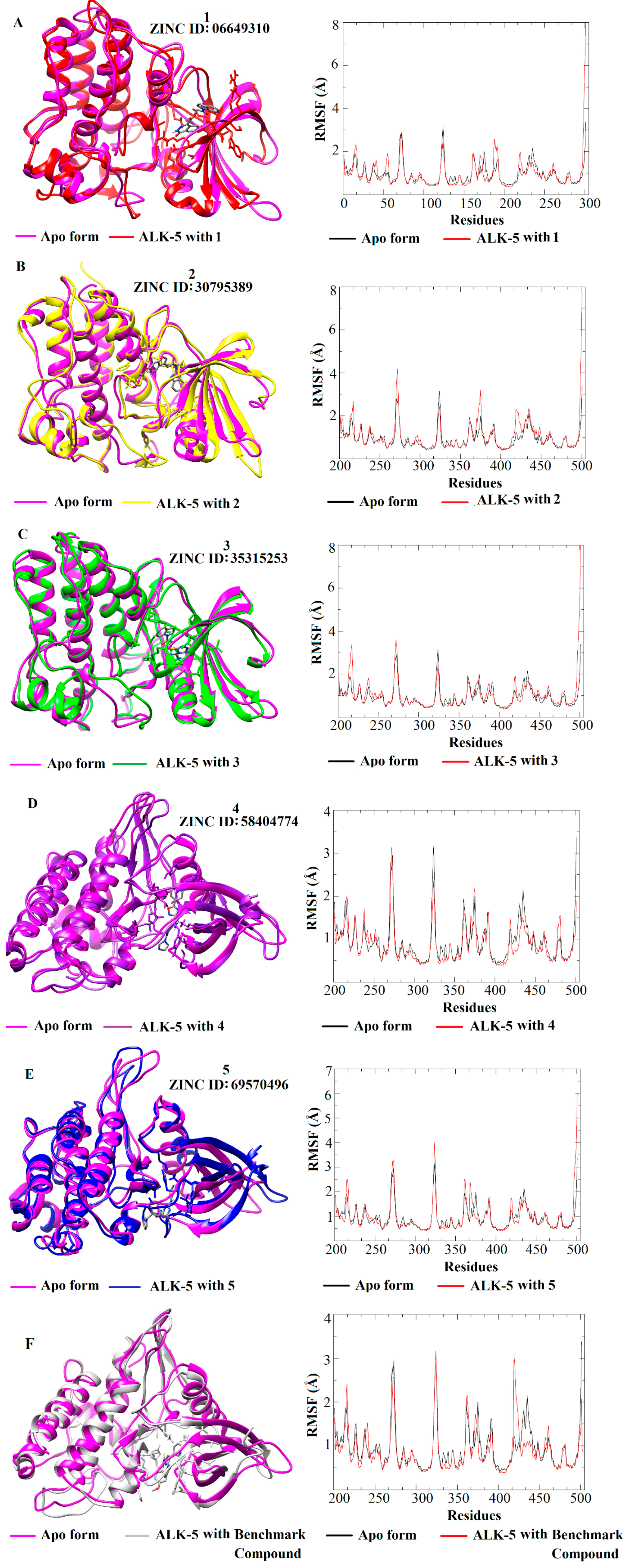Molecules 25 00264 g006