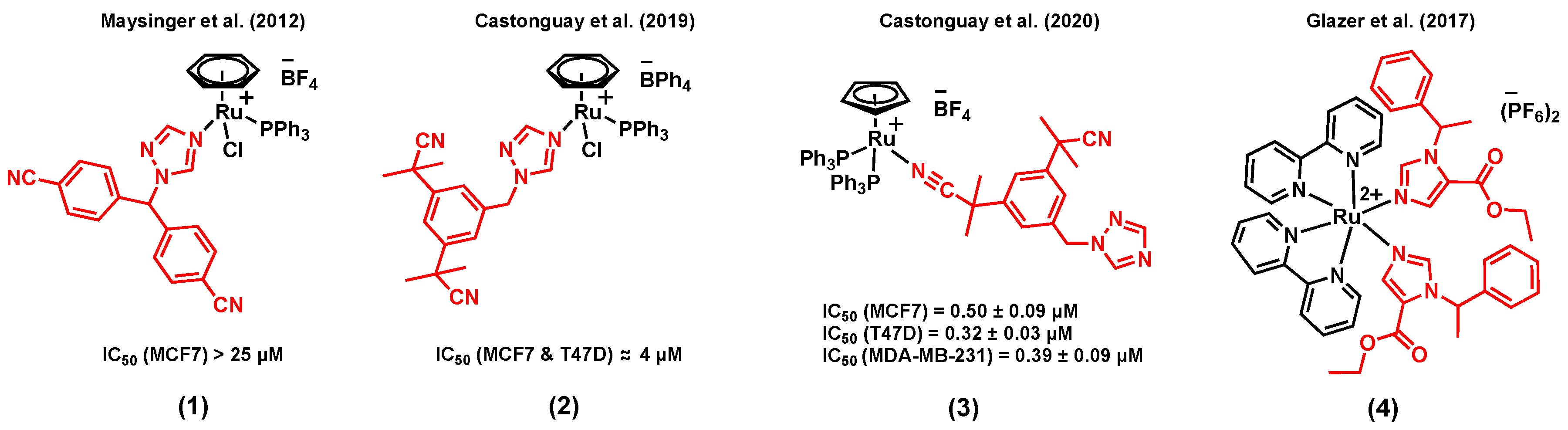 Molecules 25 00265 g001 Molecules 25 00265 g001