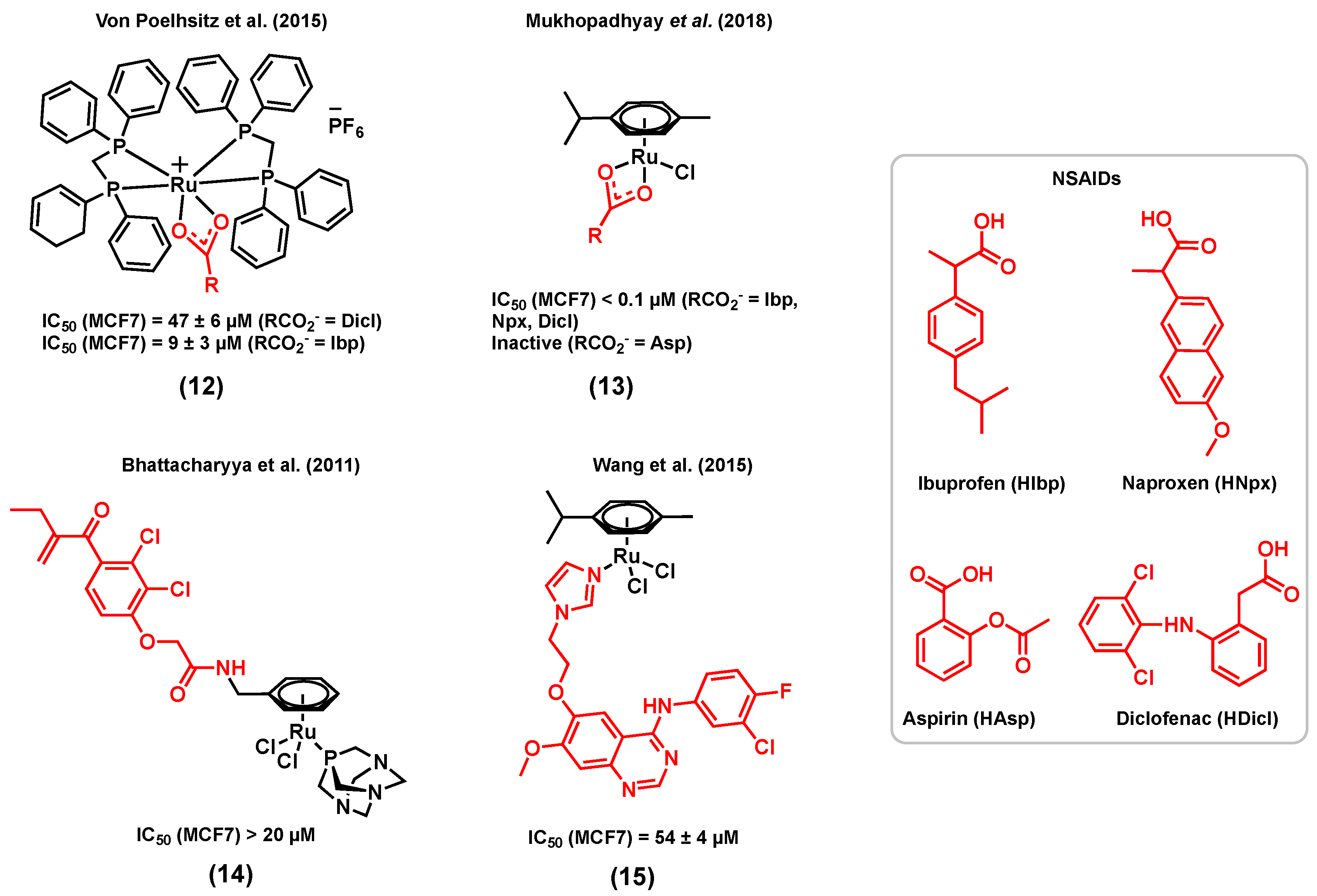 Molecules 25 00265 g003 Molecules 25 00265 g003