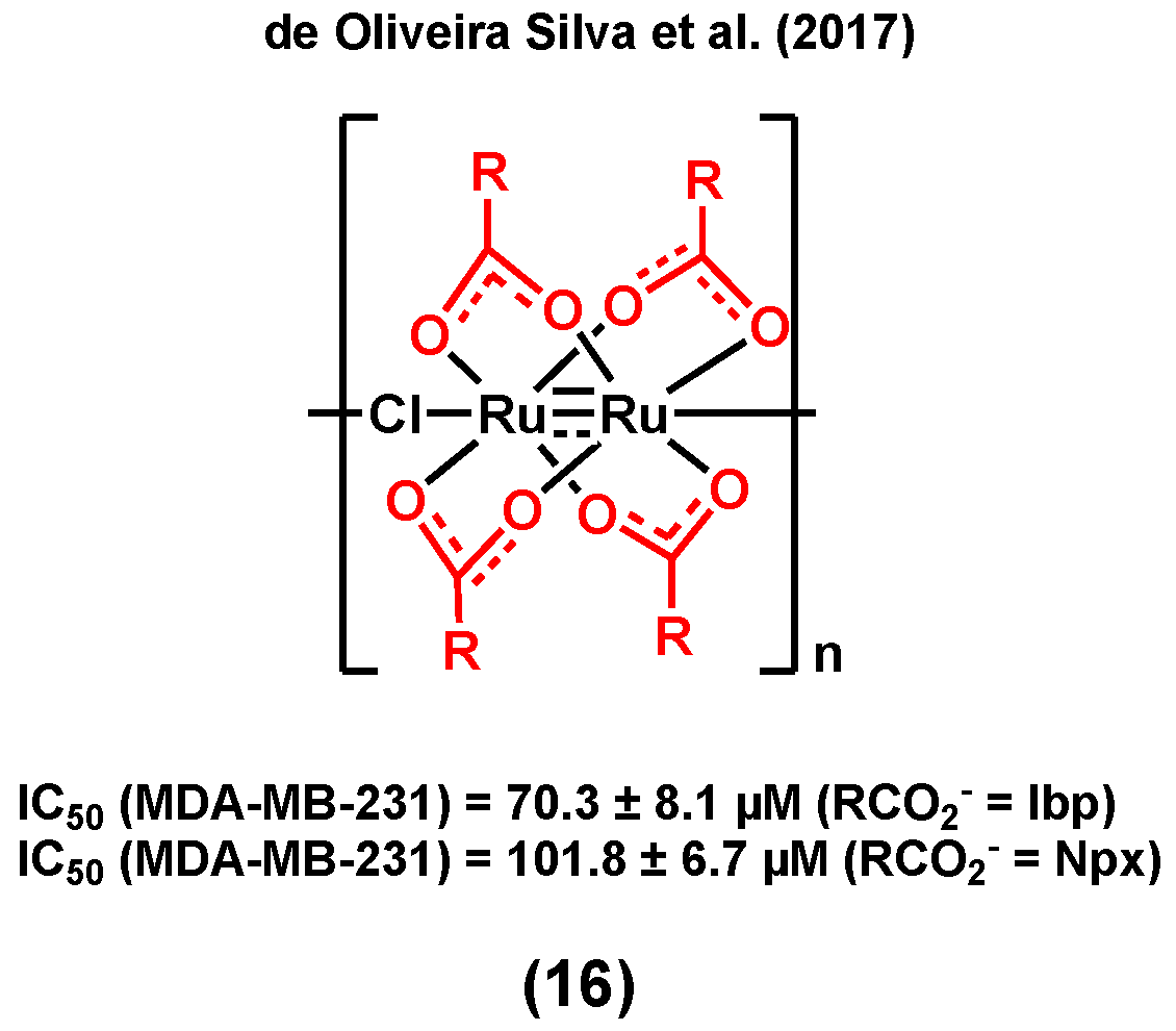 Molecules 25 00265 g004 Molecules 25 00265 g004