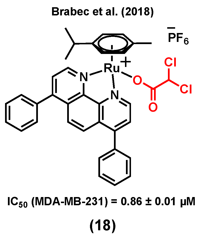 Molecules 25 00265 g006 Molecules 25 00265 g006